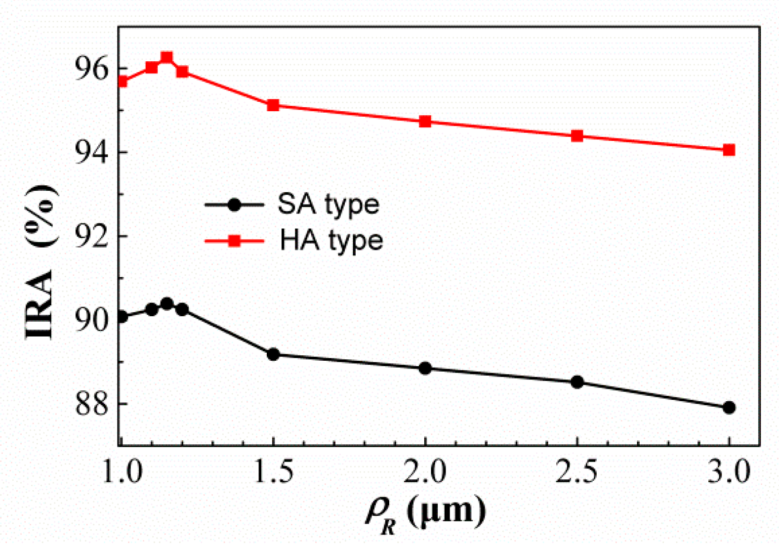 Sensors 21 00180 g009