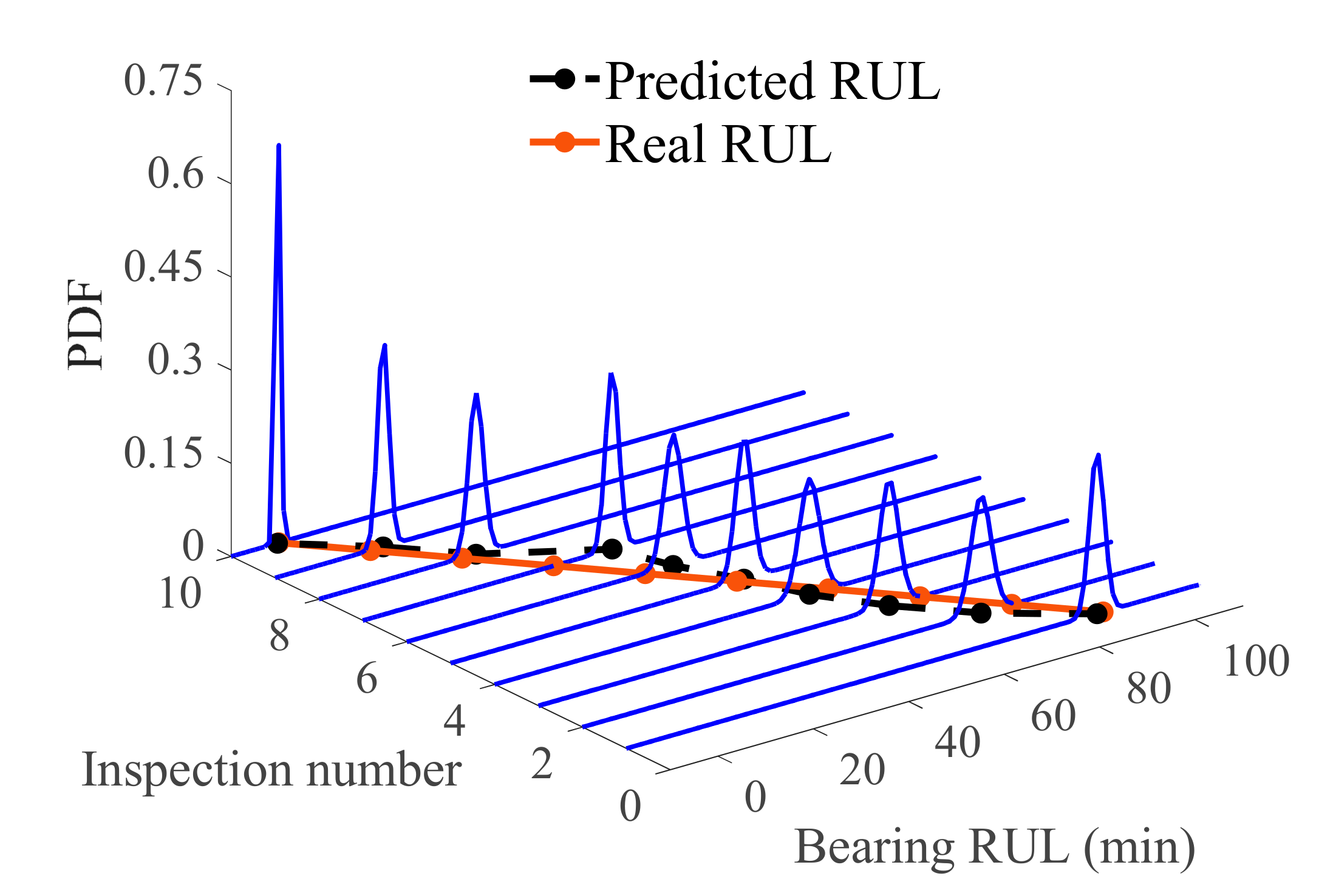 Sensors 21 00182 g007