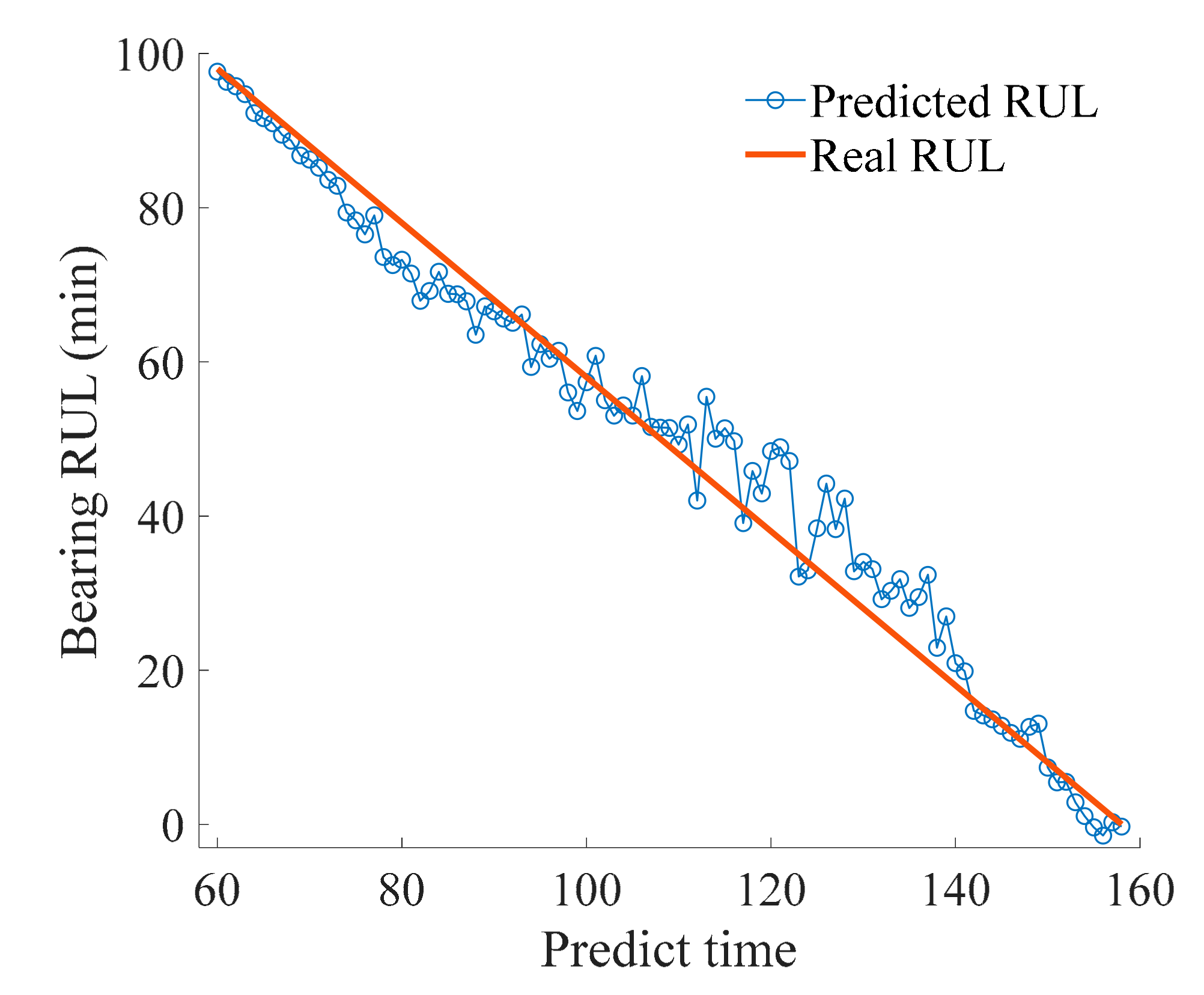 Sensors 21 00182 g008