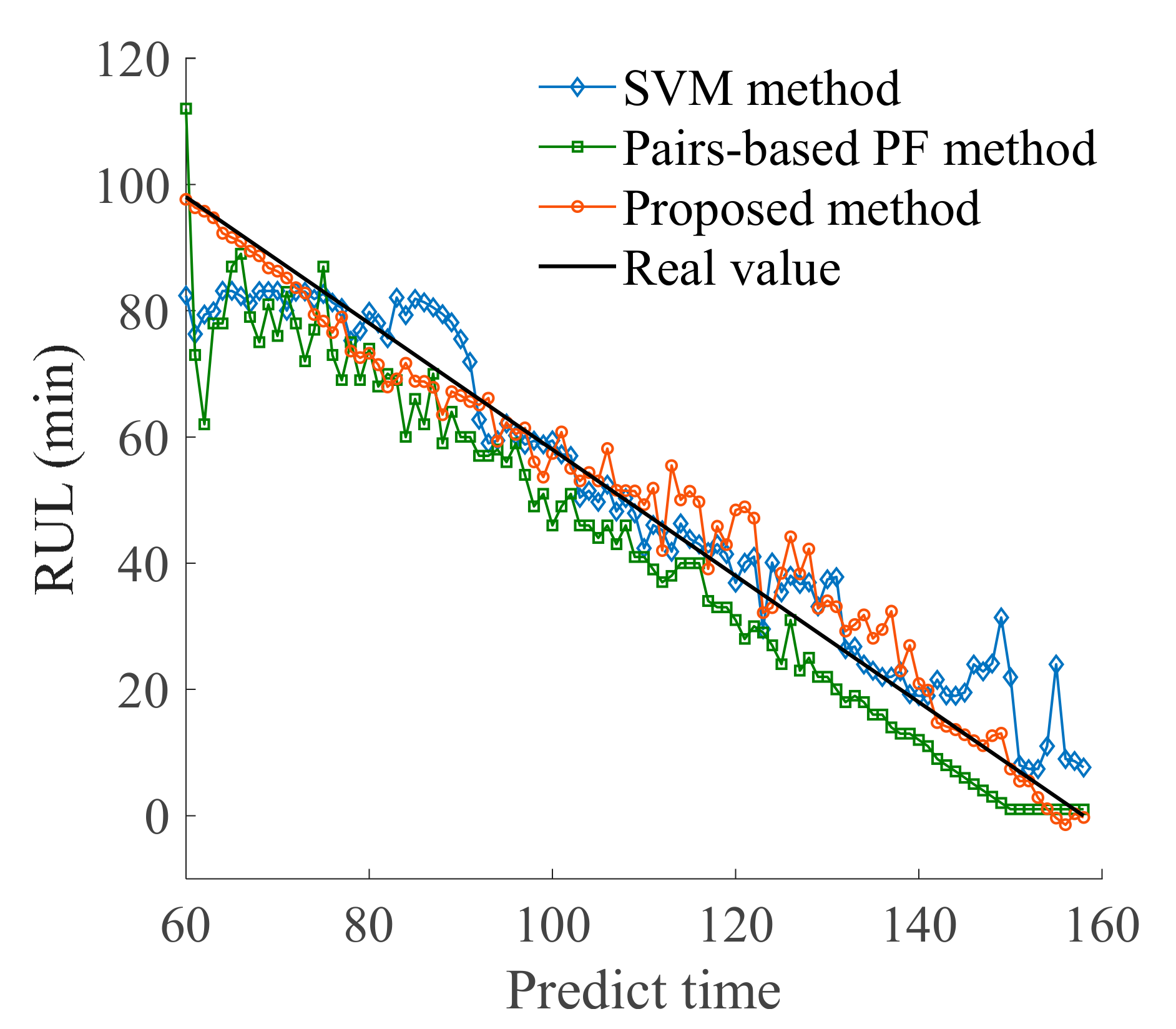 Sensors 21 00182 g009