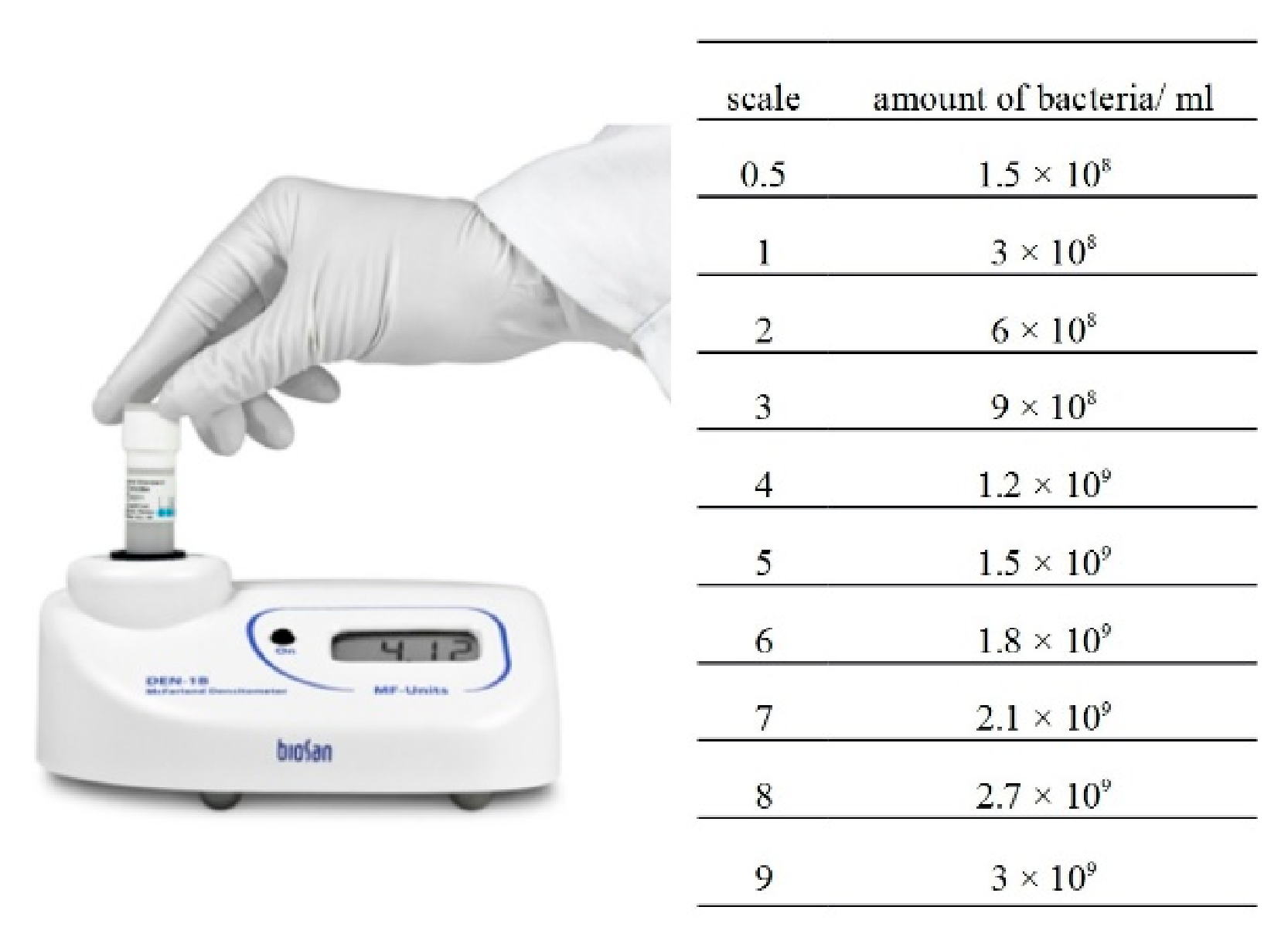 Sensors 21 00183 g003