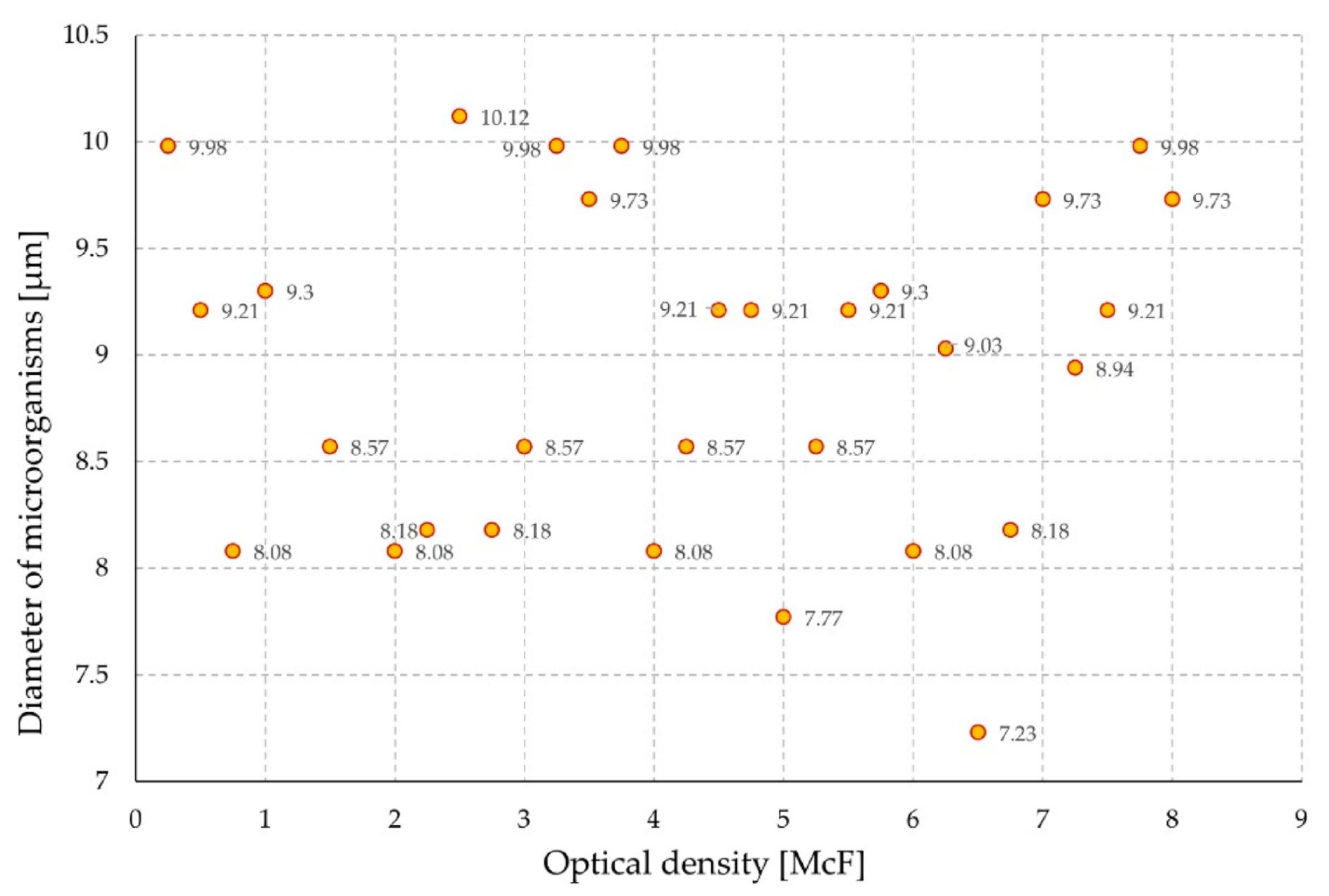 Sensors 21 00183 g006