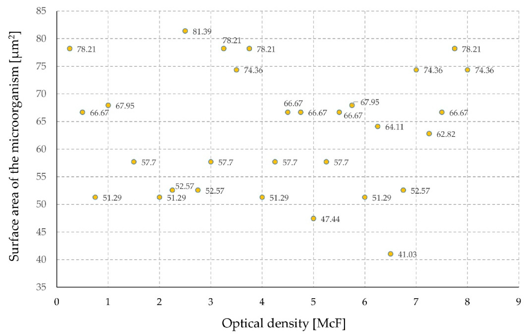 Sensors 21 00183 g008