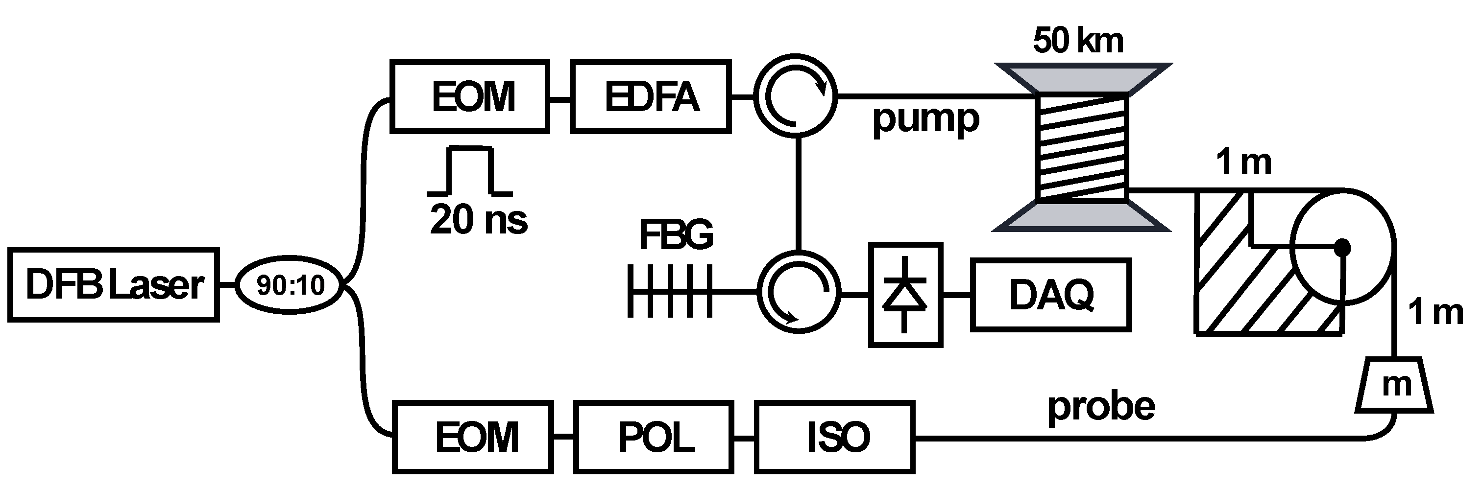 Sensors 21 00187 g001 Sensors 21 00187 g001