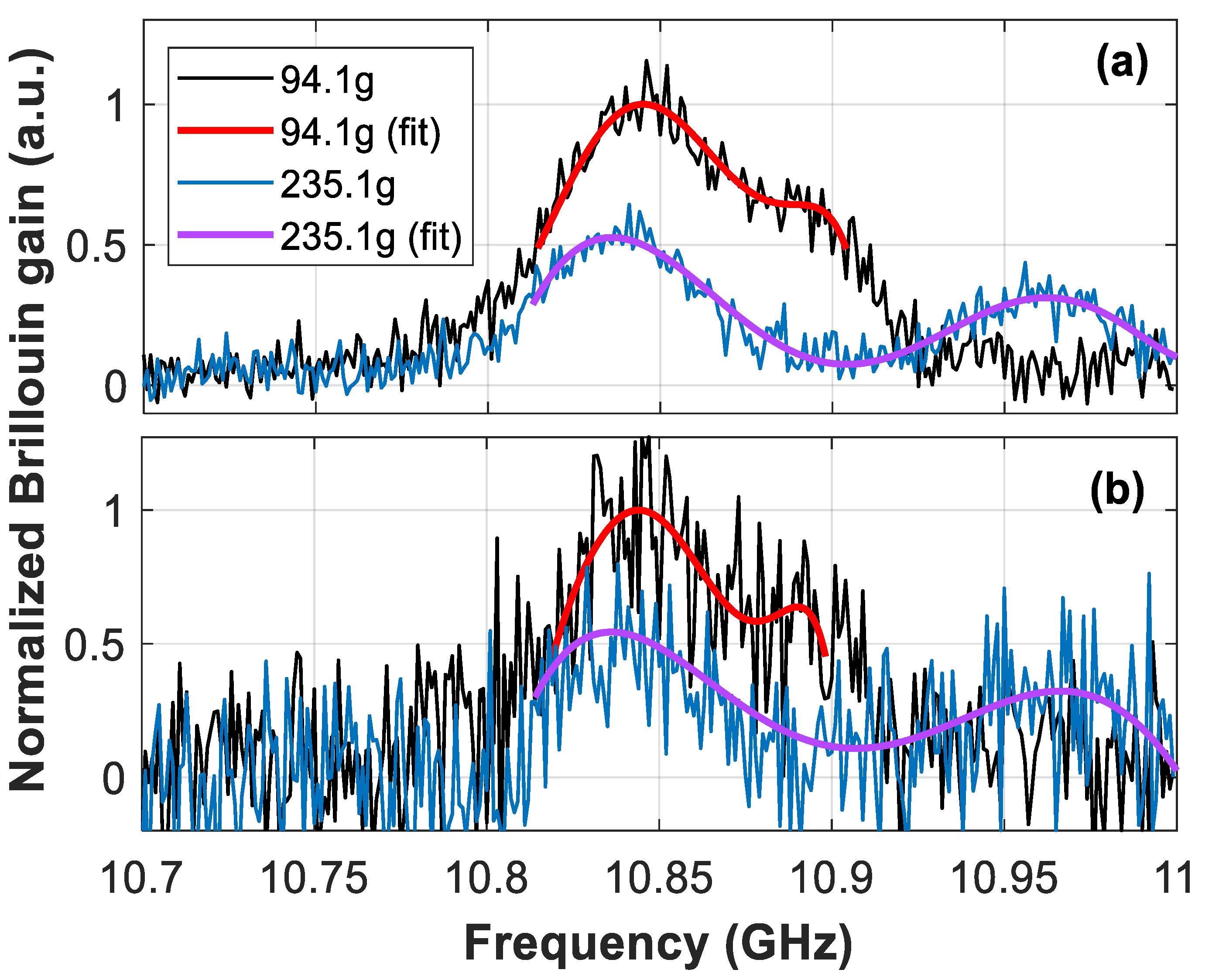 Sensors 21 00187 g003 Sensors 21 00187 g003