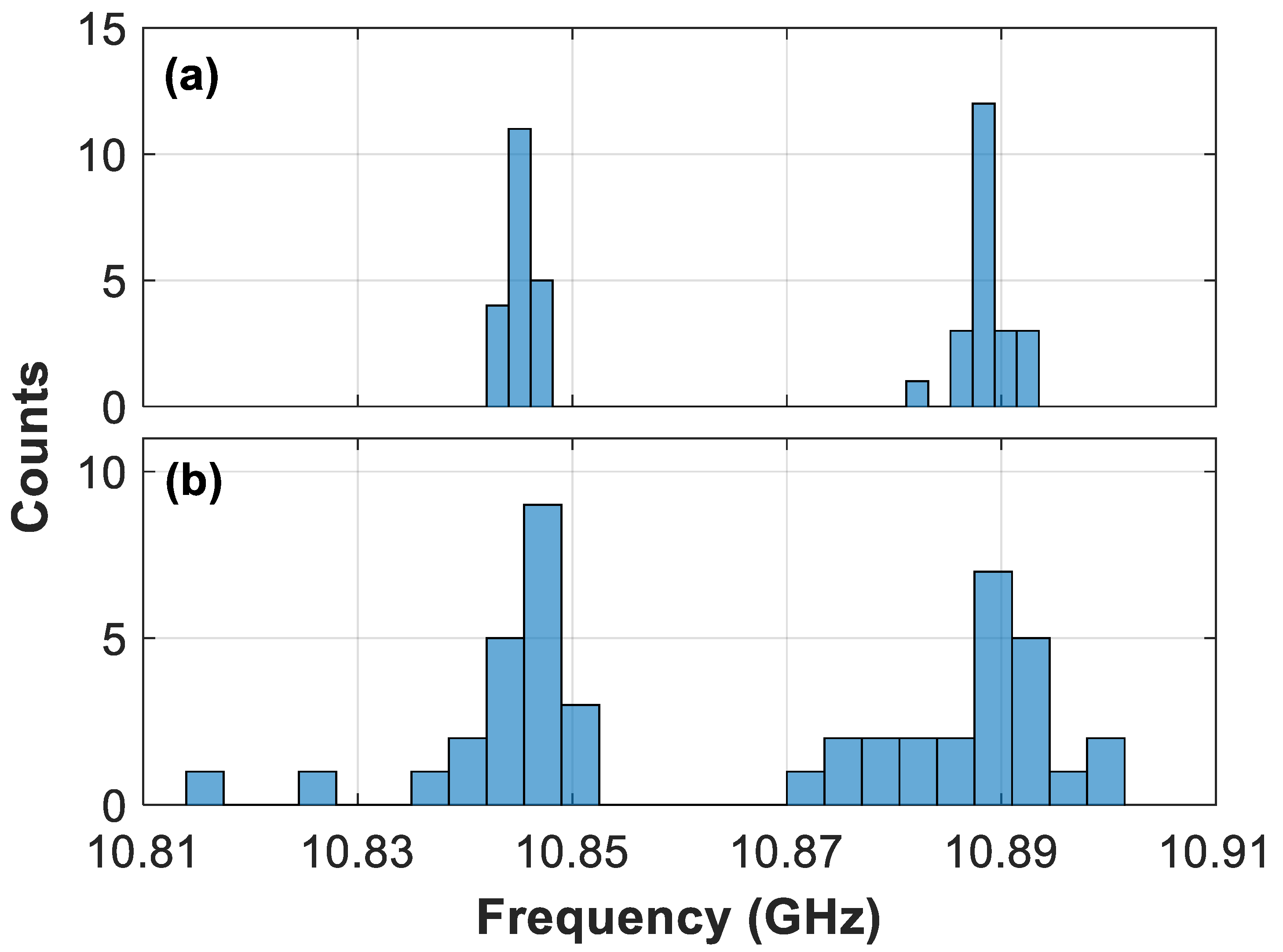 Sensors 21 00187 g005 Sensors 21 00187 g005