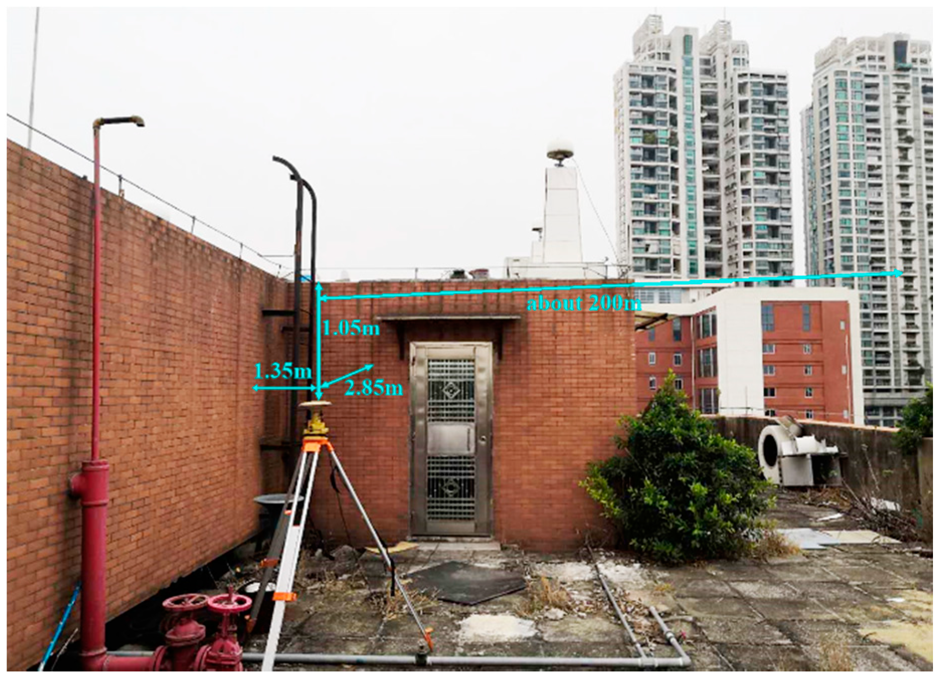 Sensors 21 00188 g001