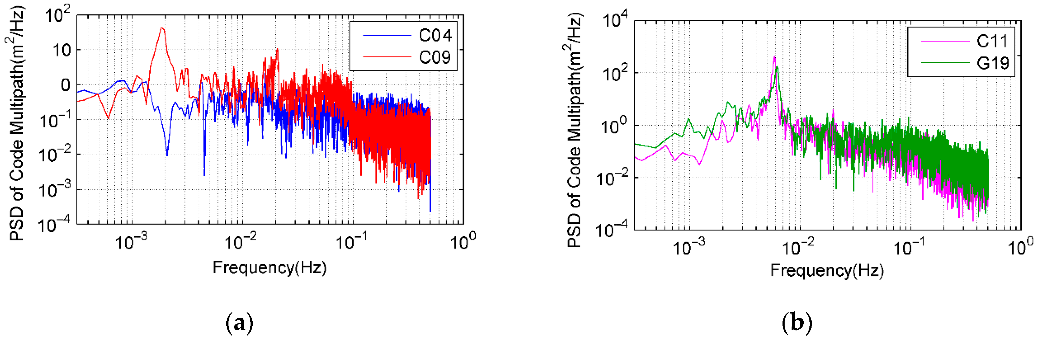 Sensors 21 00188 g004