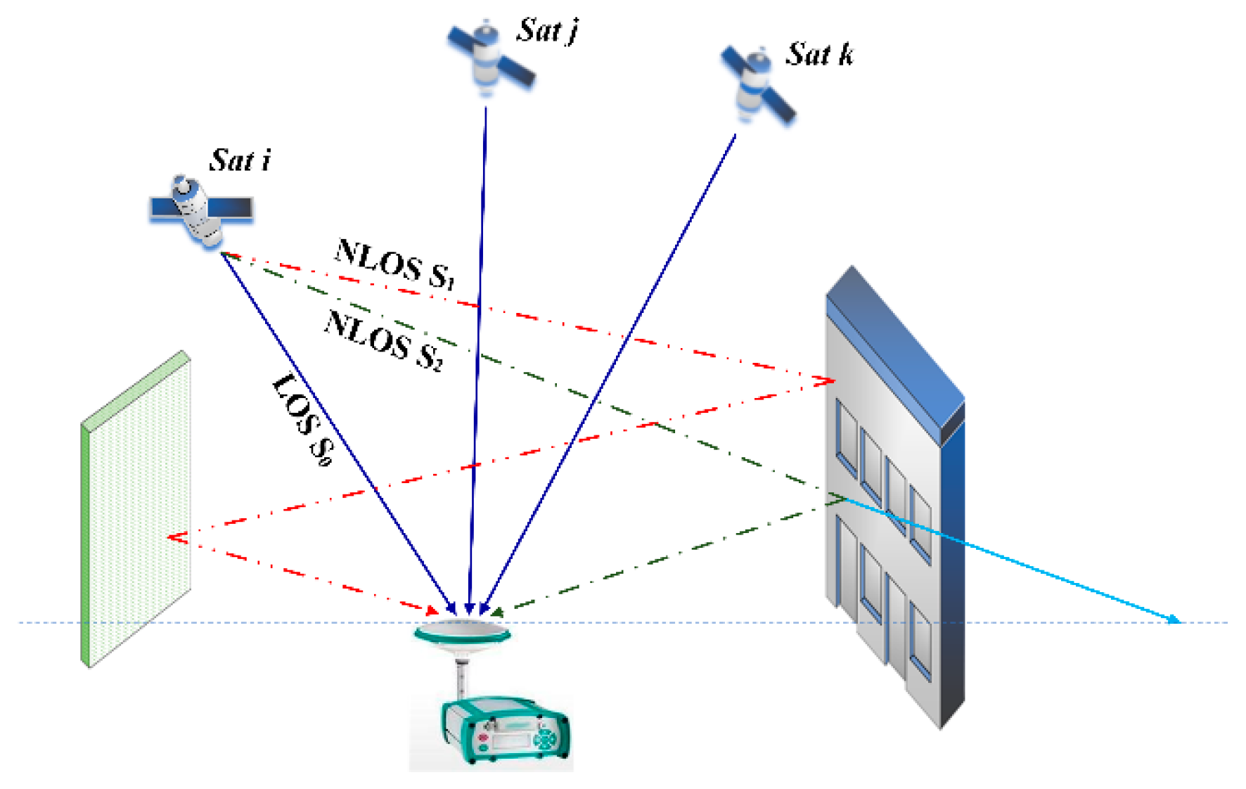 Sensors 21 00188 g011