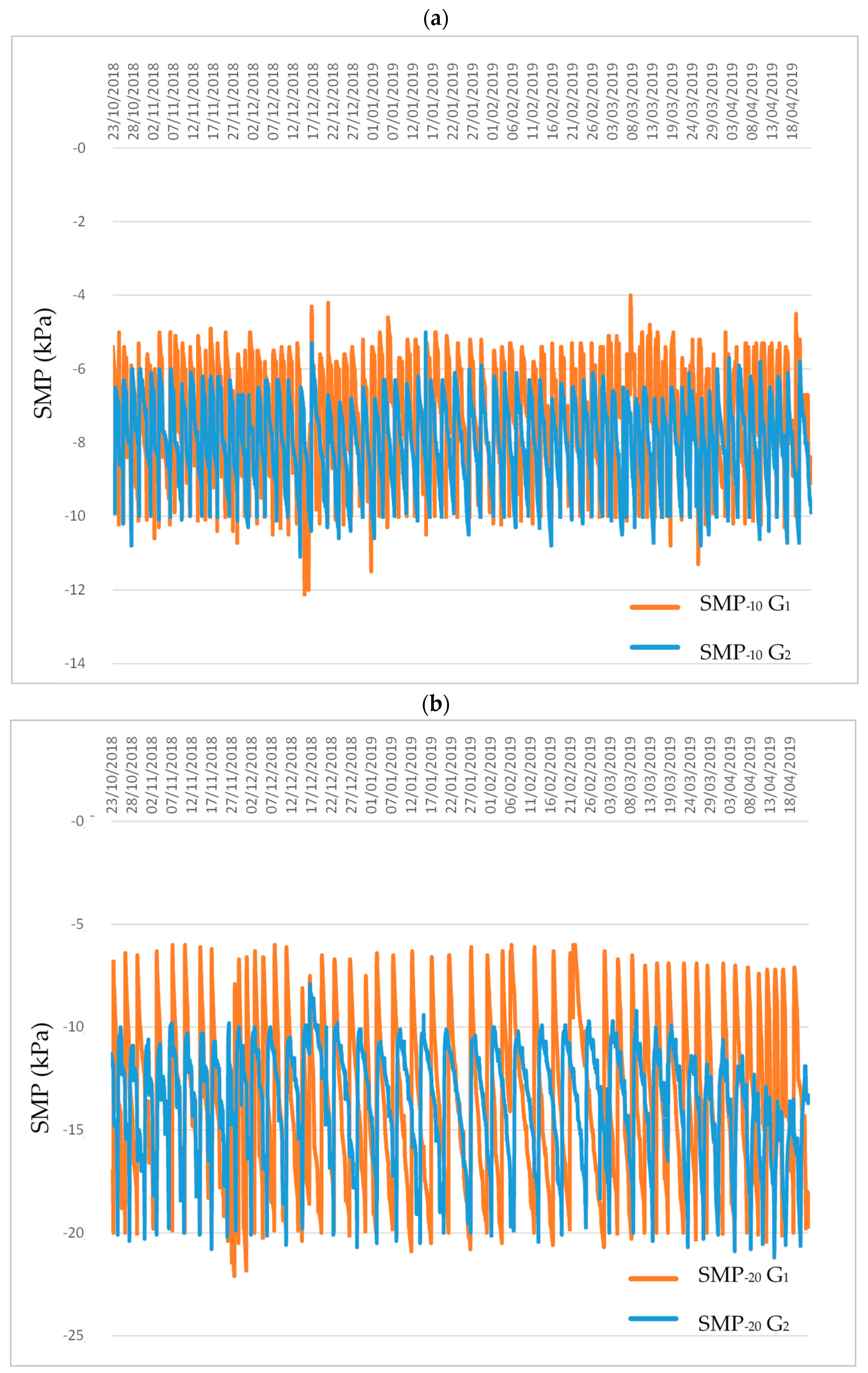 Sensors 21 00190 g004
