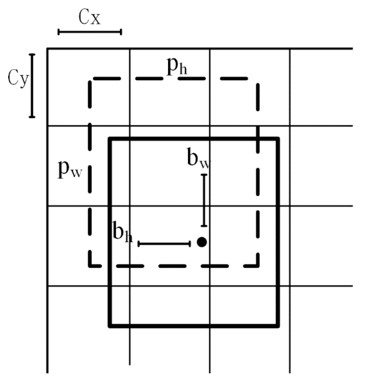 Sensors 21 00191 g003