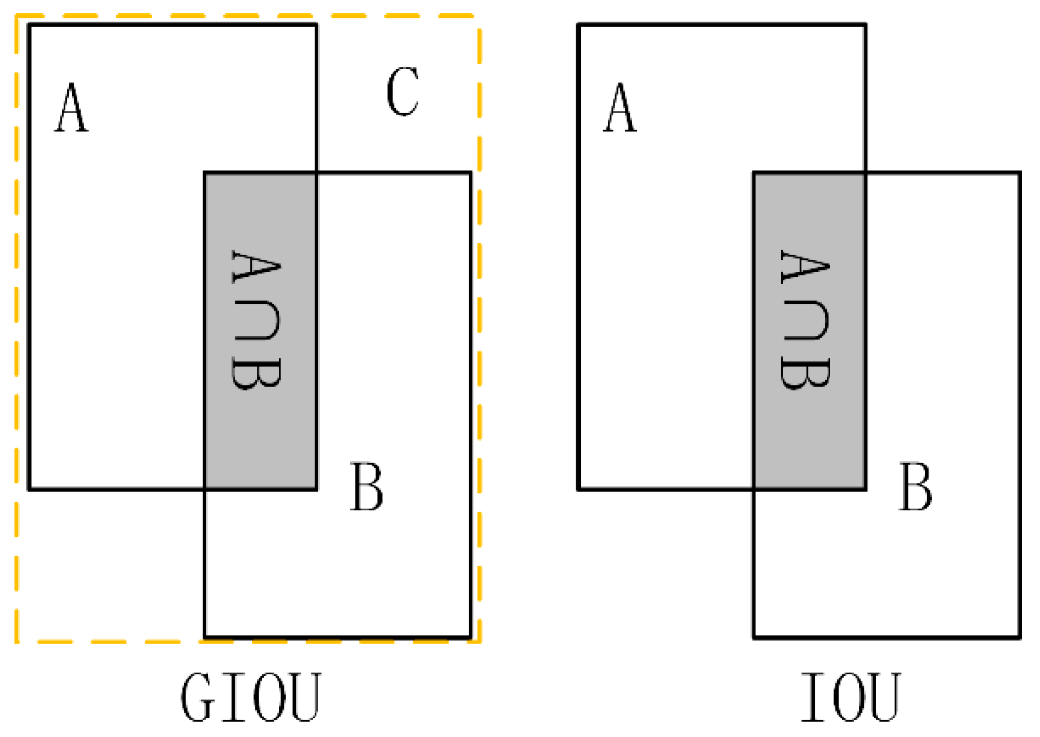Sensors 21 00191 g006
