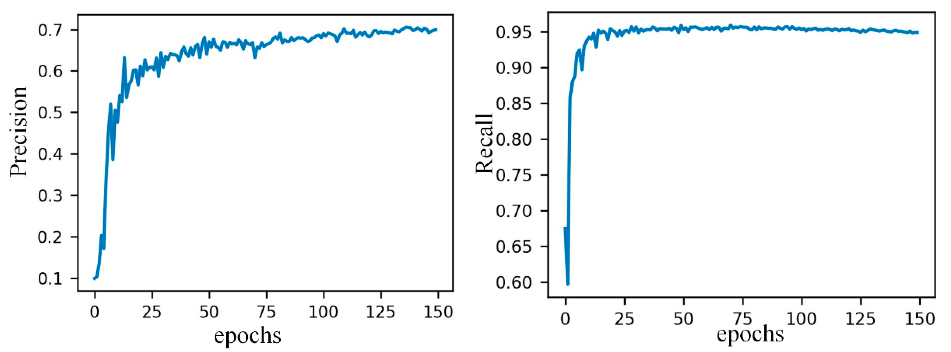 Sensors 21 00191 g009