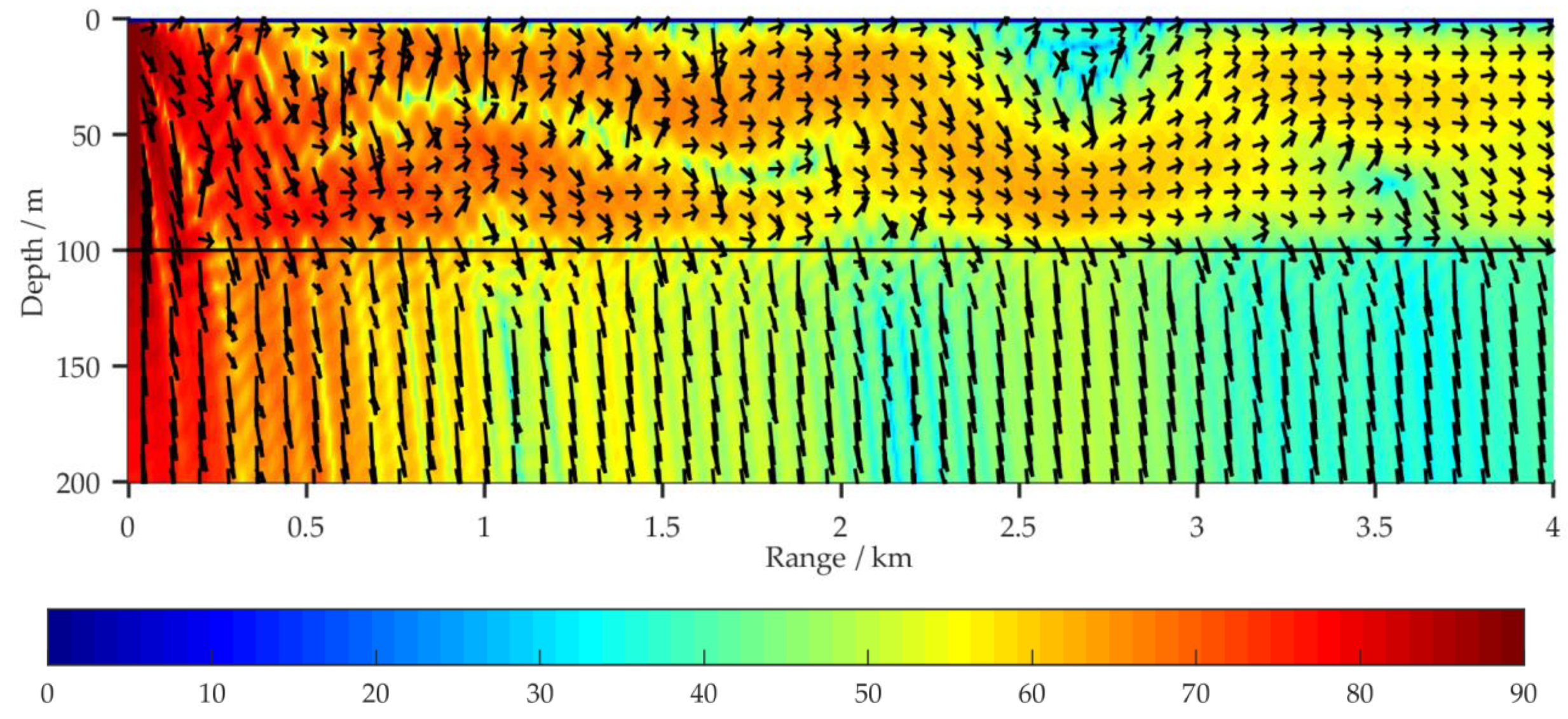 Sensors 21 00192 g004