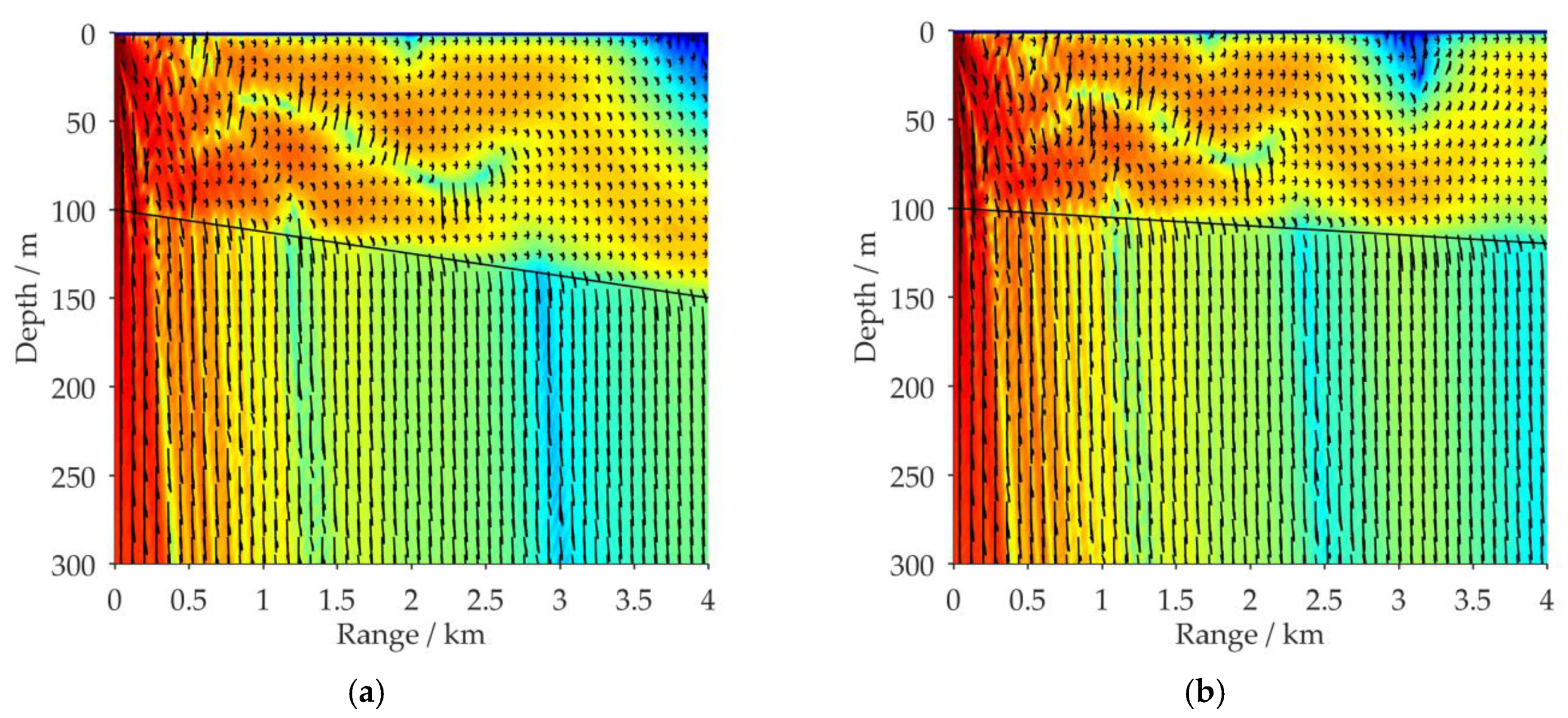 Sensors 21 00192 g007a