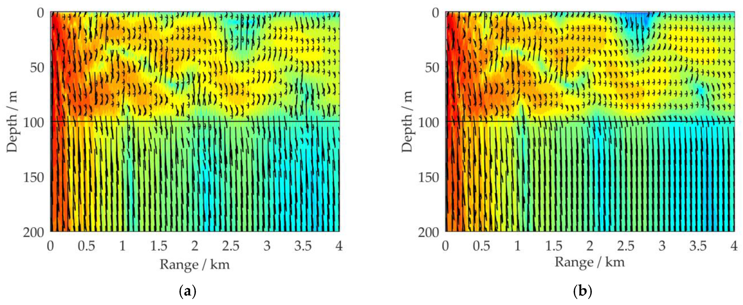 Sensors 21 00192 g011a