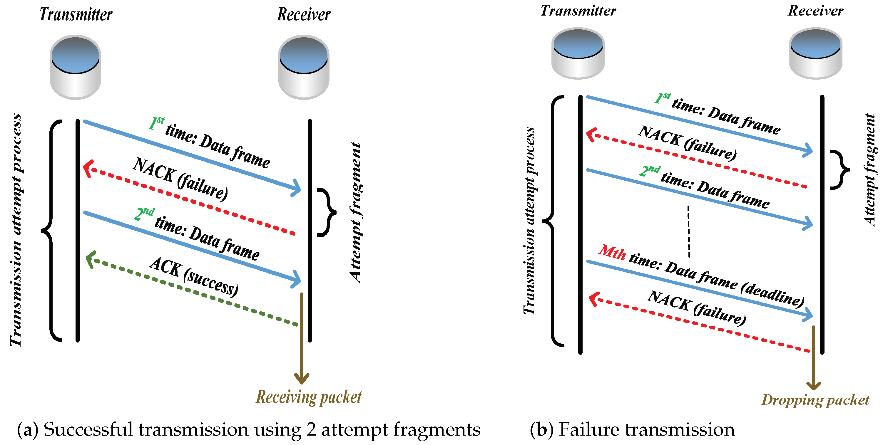 Sensors 21 00196 g001
