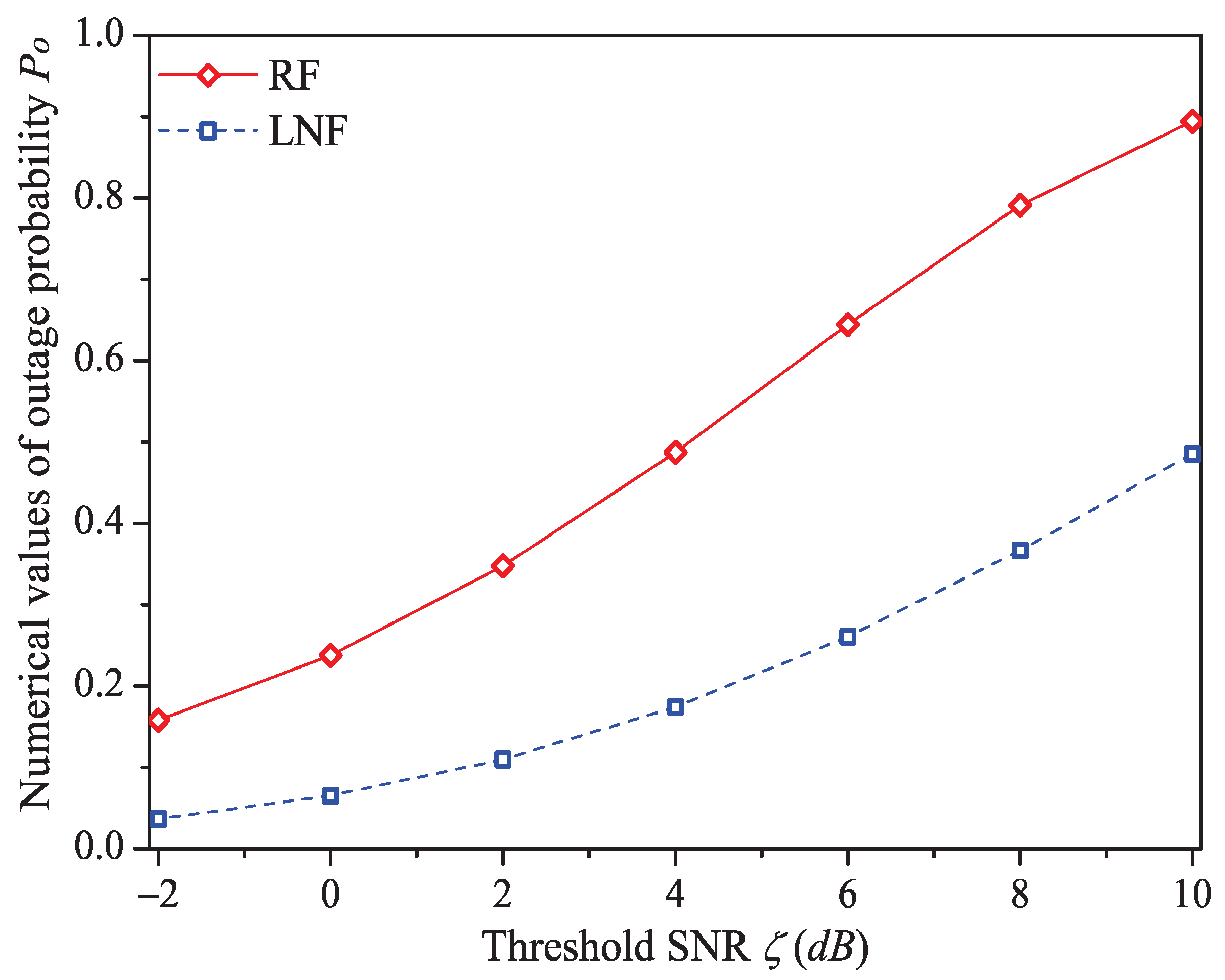Sensors 21 00196 g008