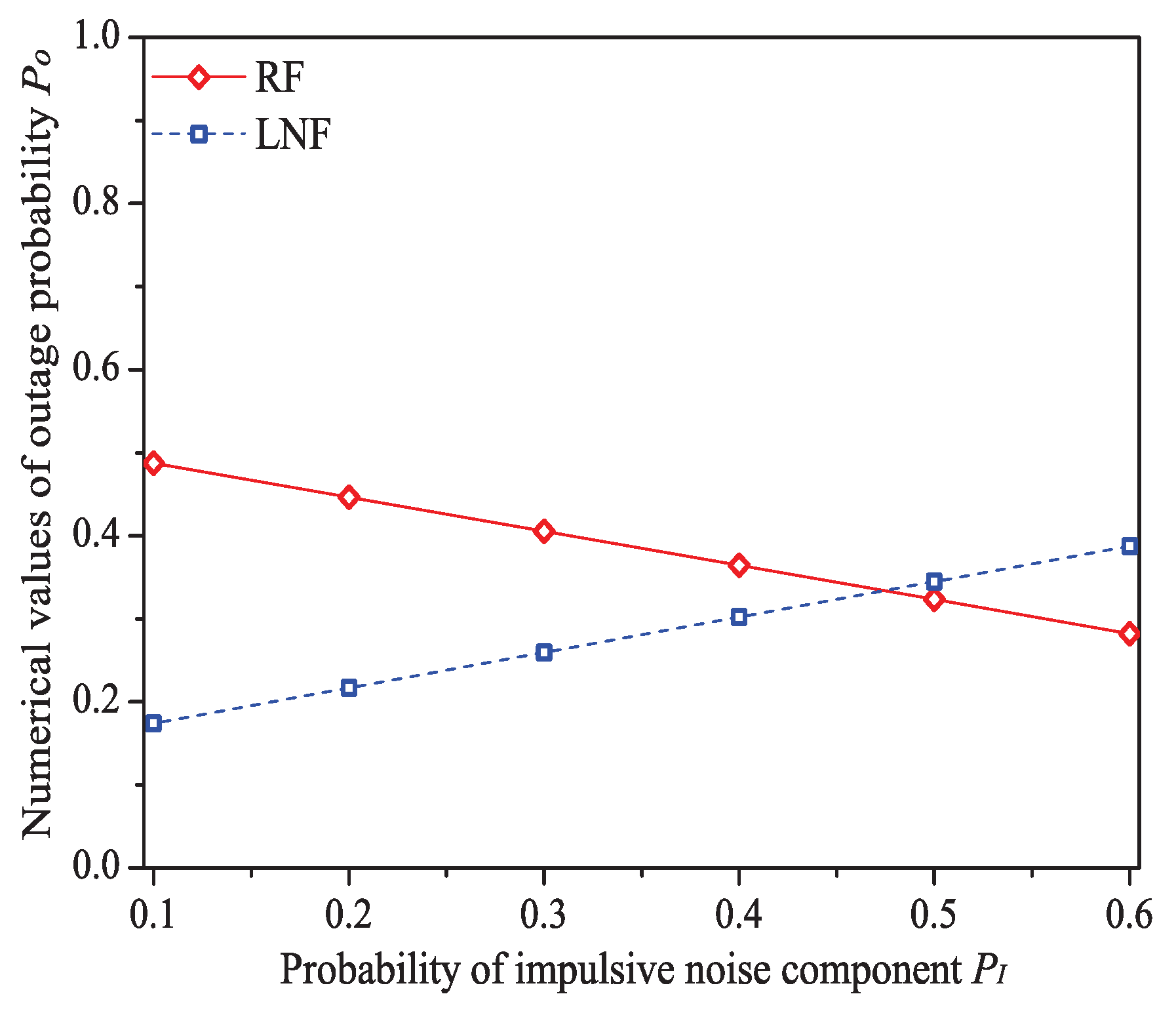 Sensors 21 00196 g009