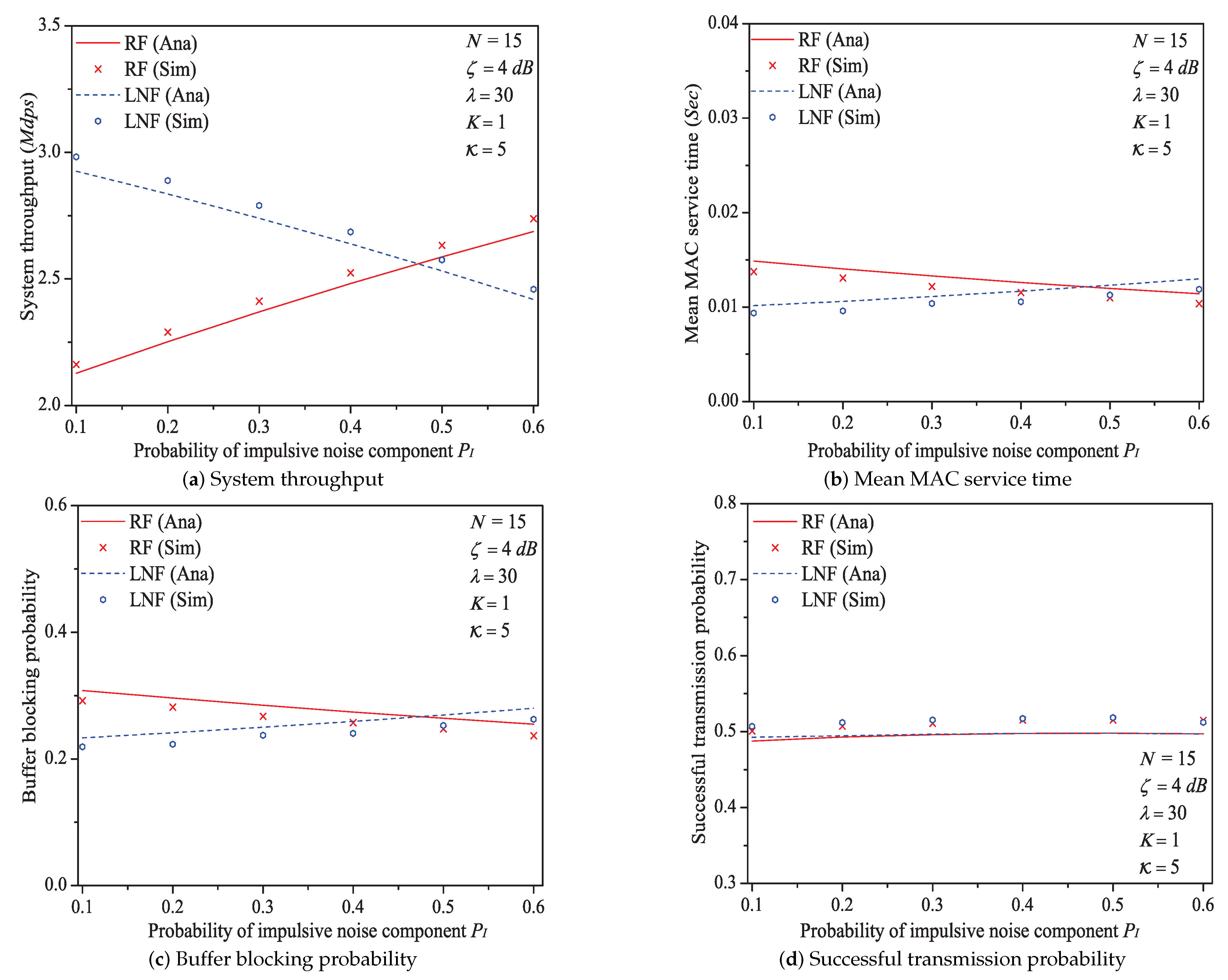 Sensors 21 00196 g010