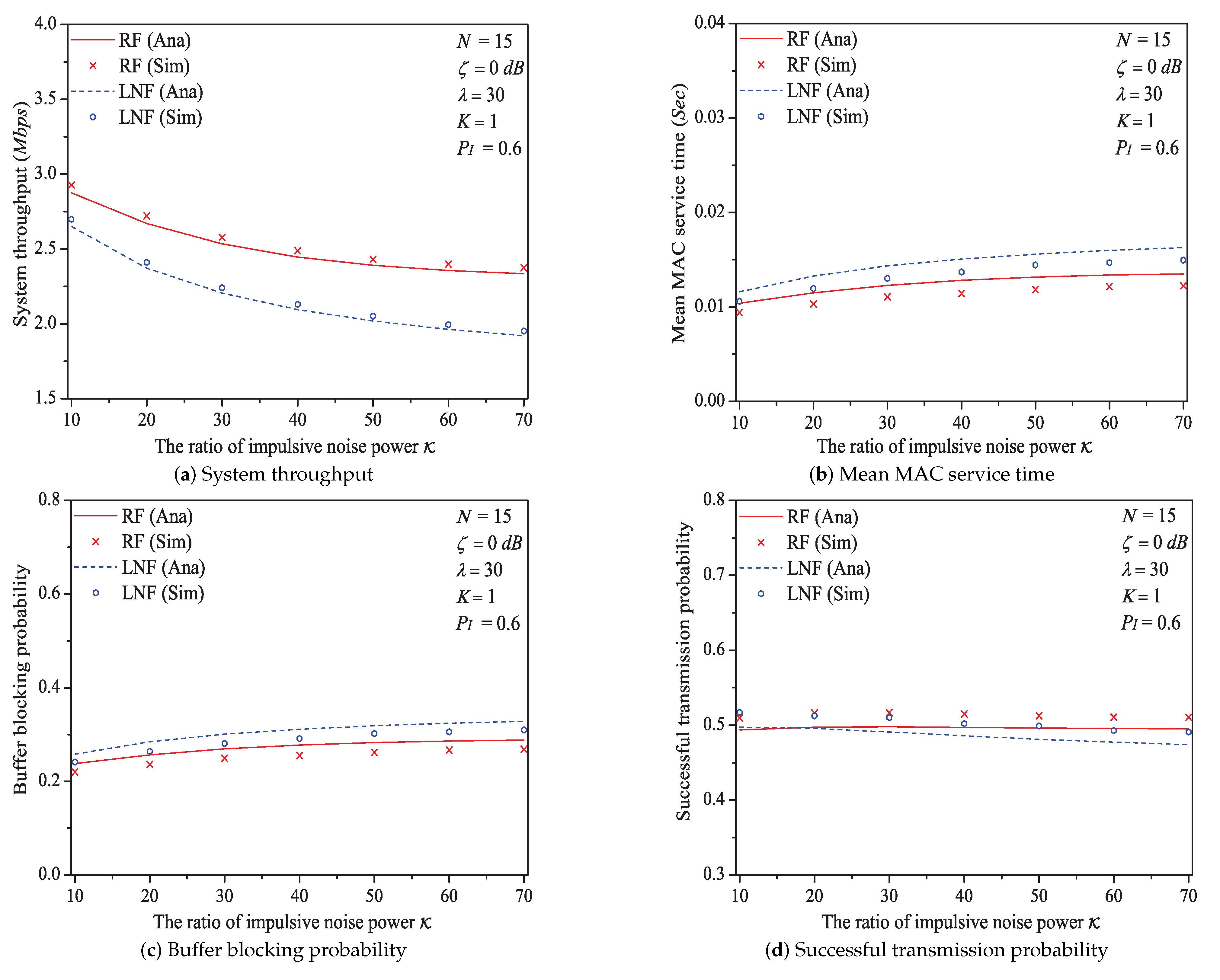 Sensors 21 00196 g011