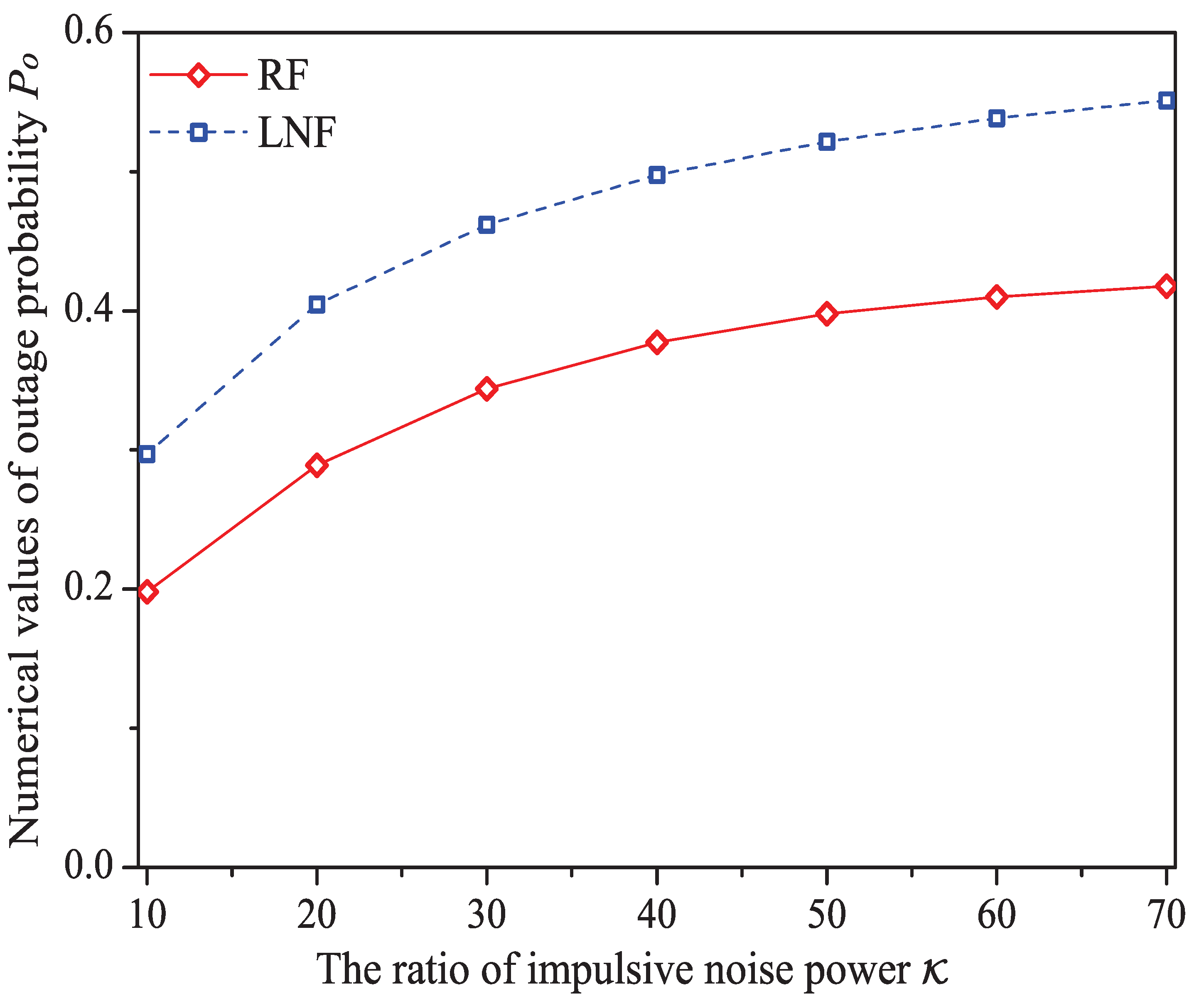 Sensors 21 00196 g012