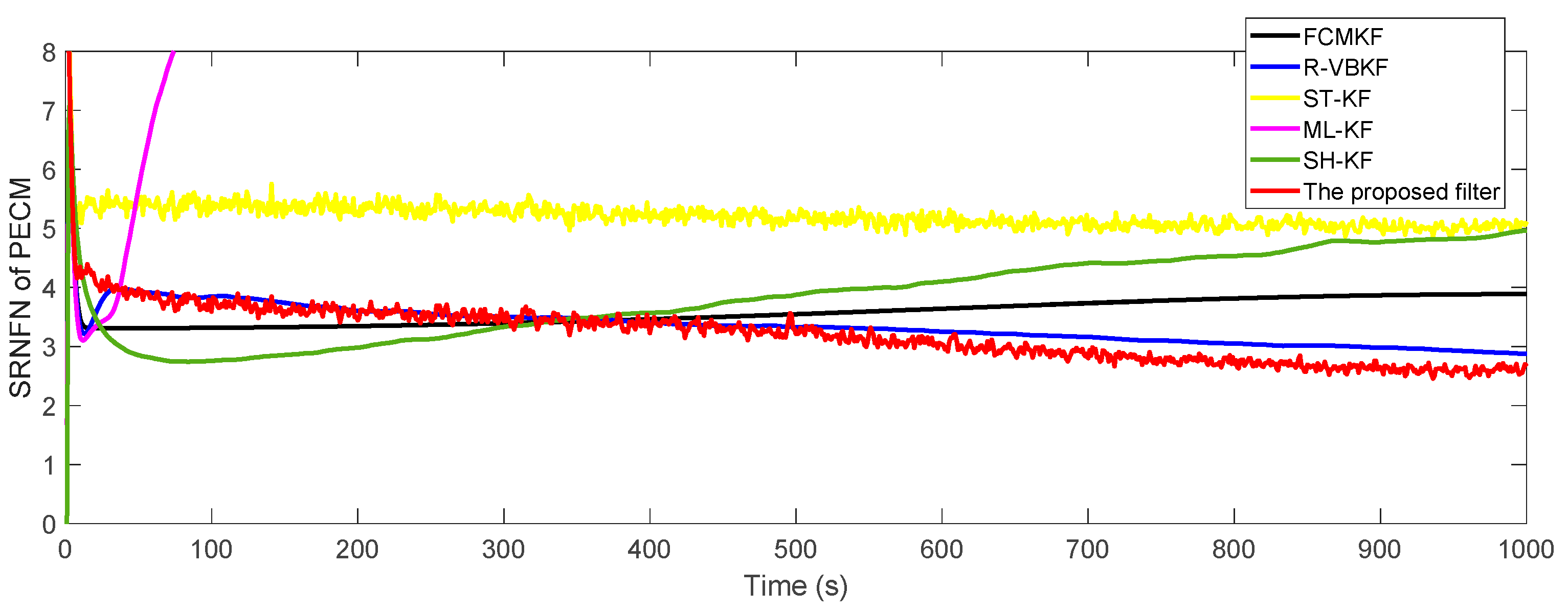 Sensors 21 00198 g004 Sensors 21 00198 g004