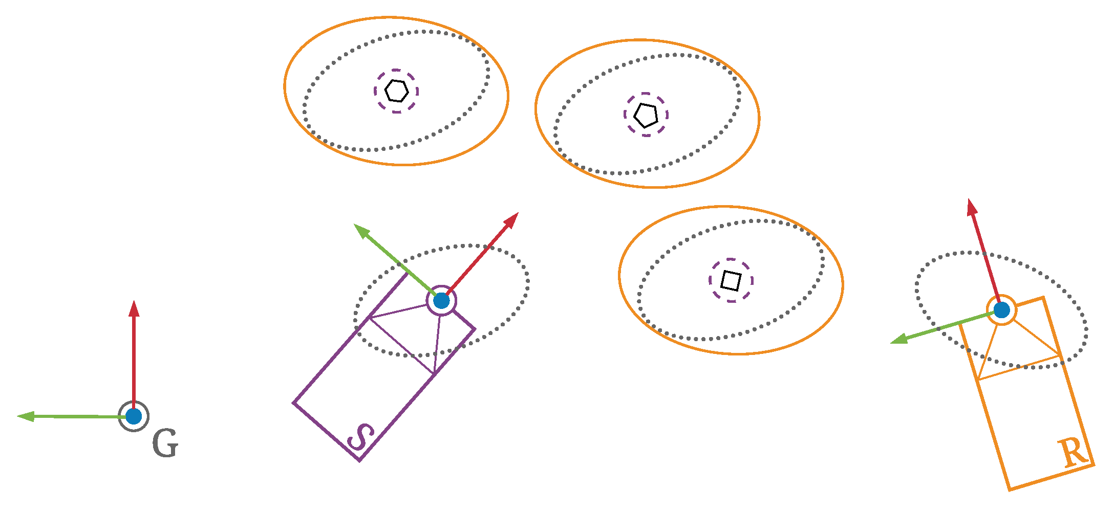 Sensors 21 00200 g008