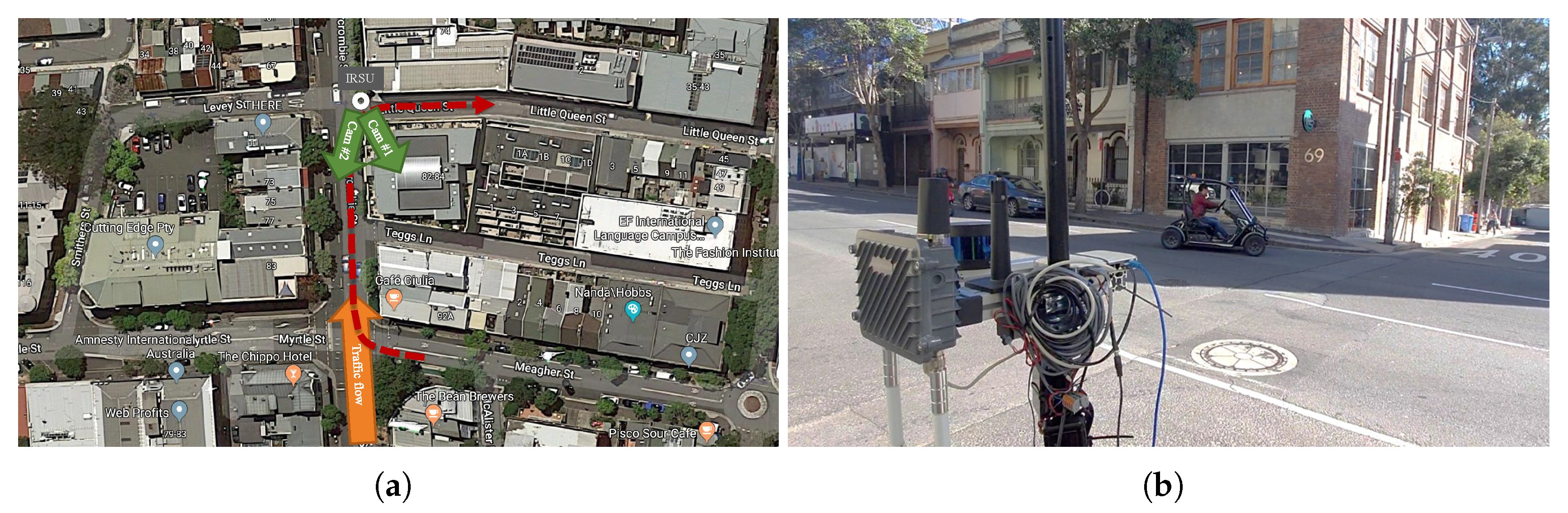 Sensors 21 00200 g013