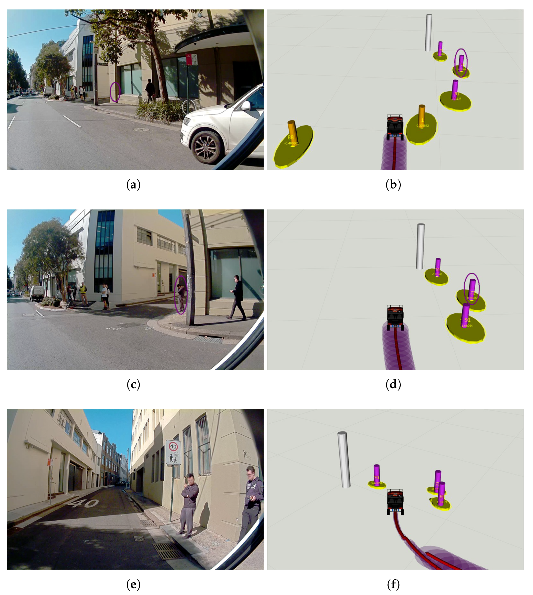 Sensors 21 00200 g015