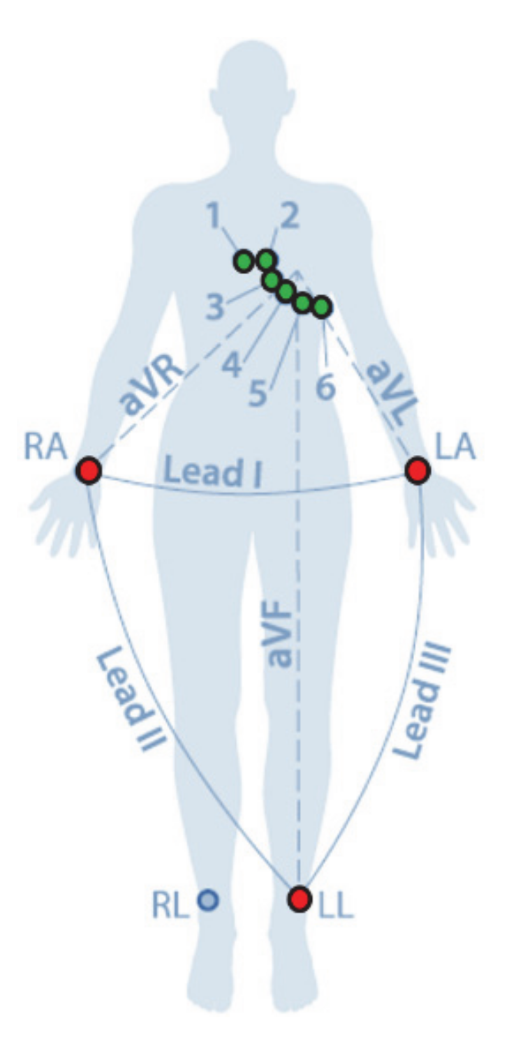 Sensors 21 00202 g002 Sensors 21 00202 g002