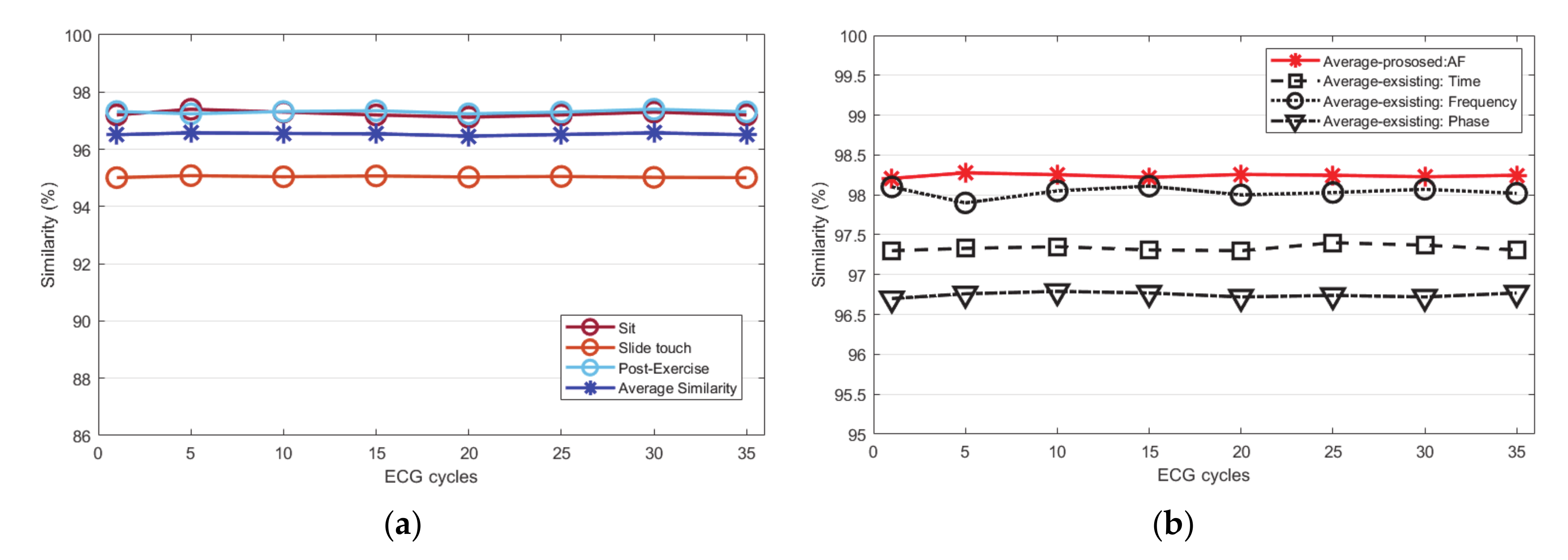 Sensors 21 00202 g011 Sensors 21 00202 g011