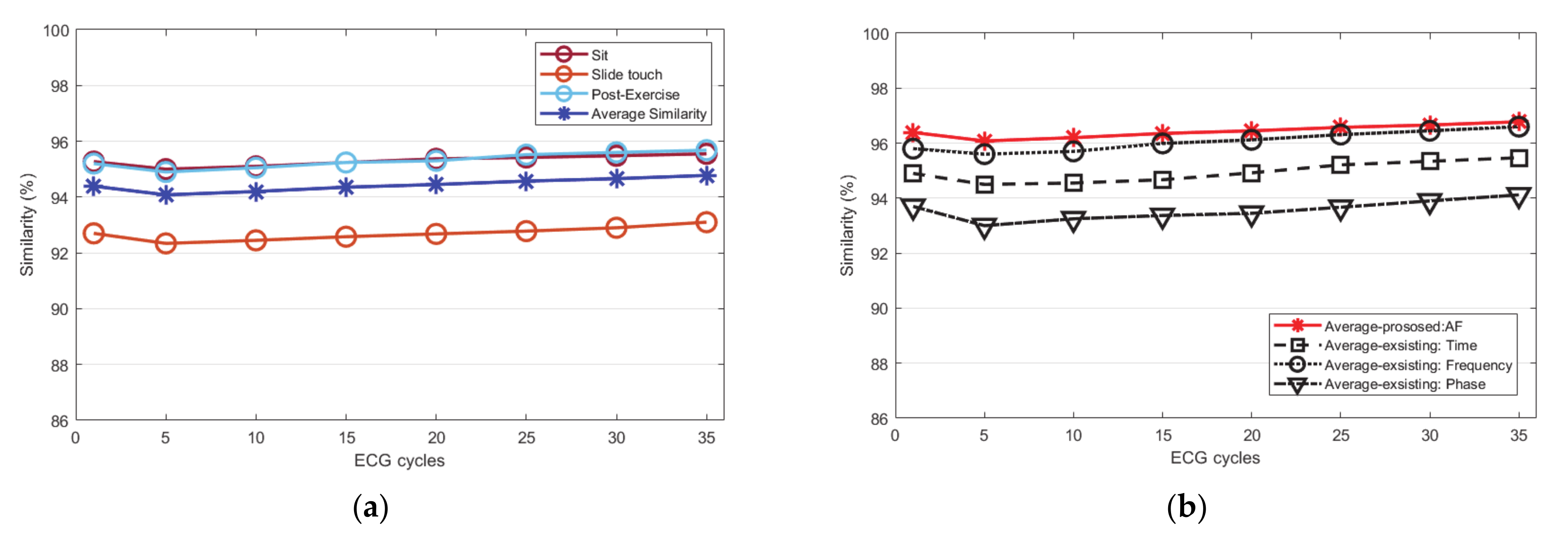 Sensors 21 00202 g013 Sensors 21 00202 g013