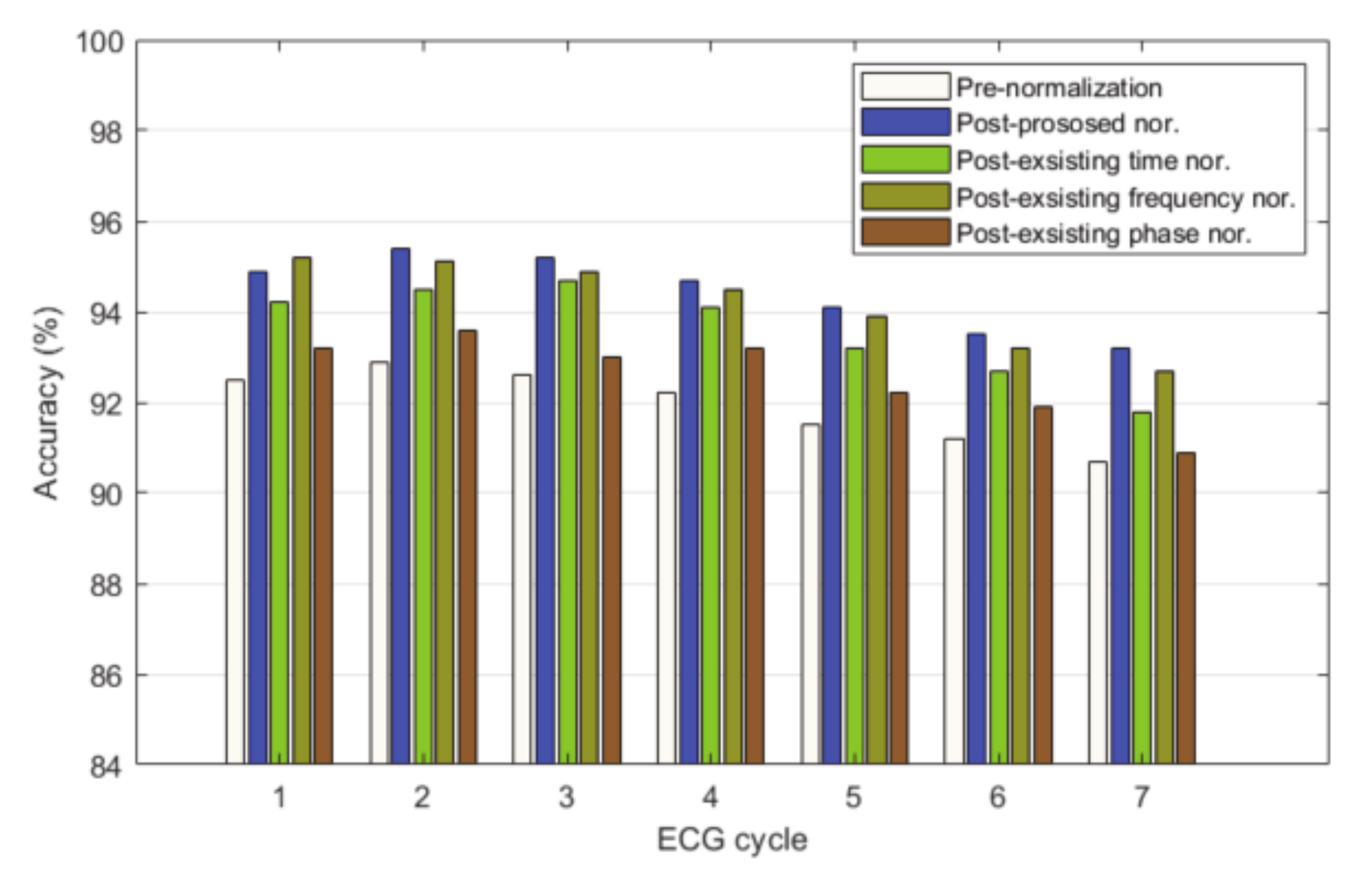 Sensors 21 00202 g014 Sensors 21 00202 g014
