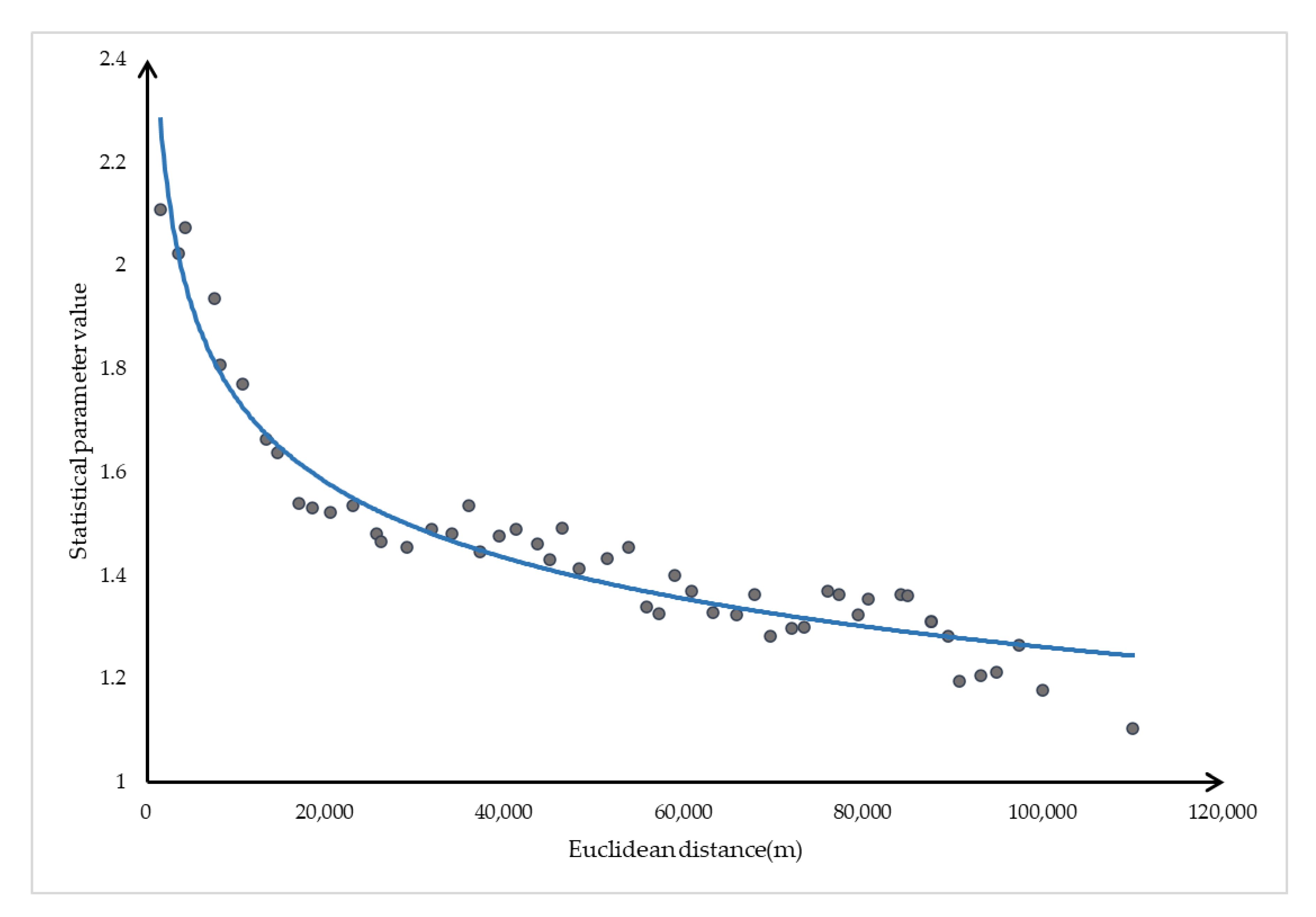 Sensors 21 00203 g002