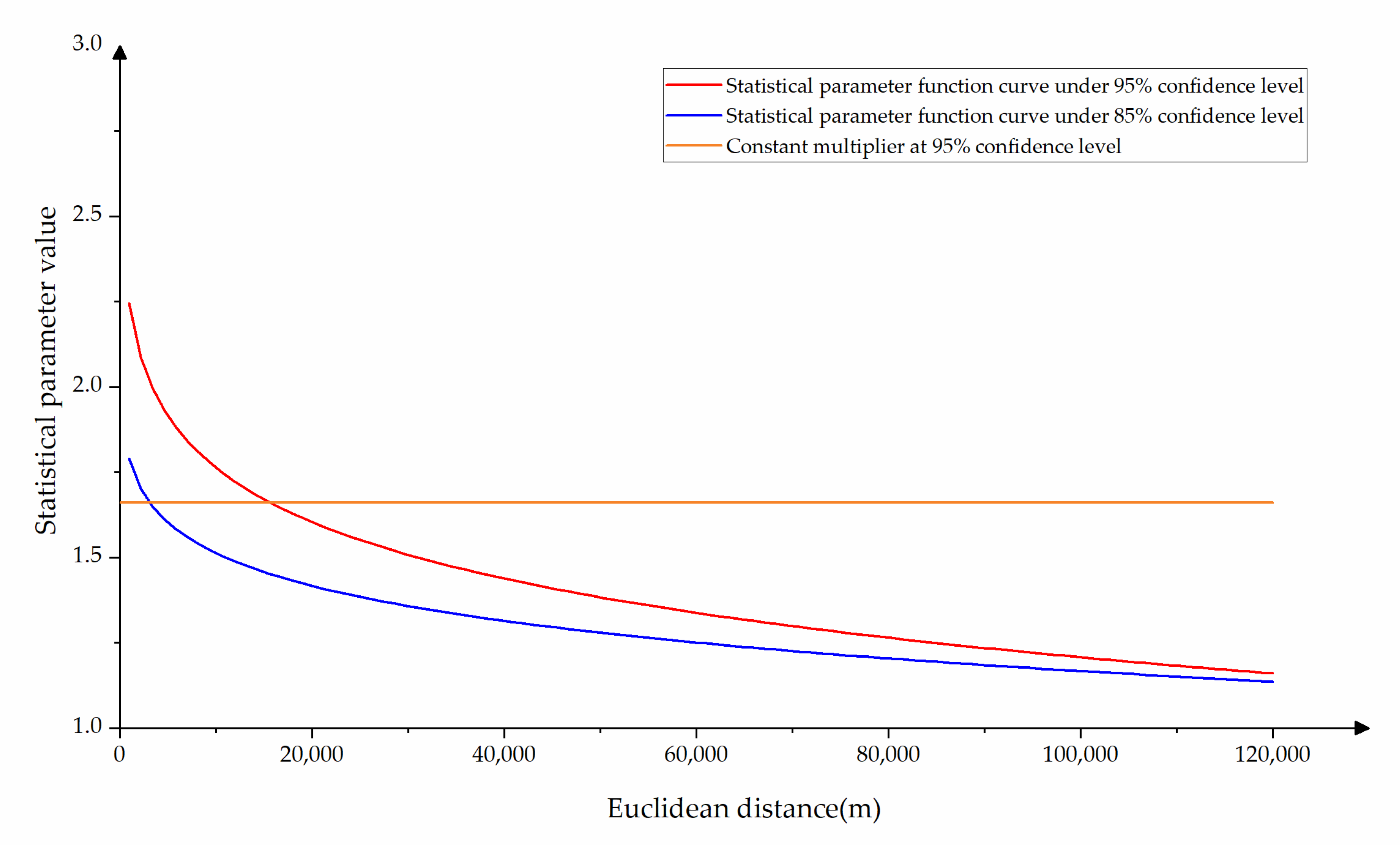 Sensors 21 00203 g004