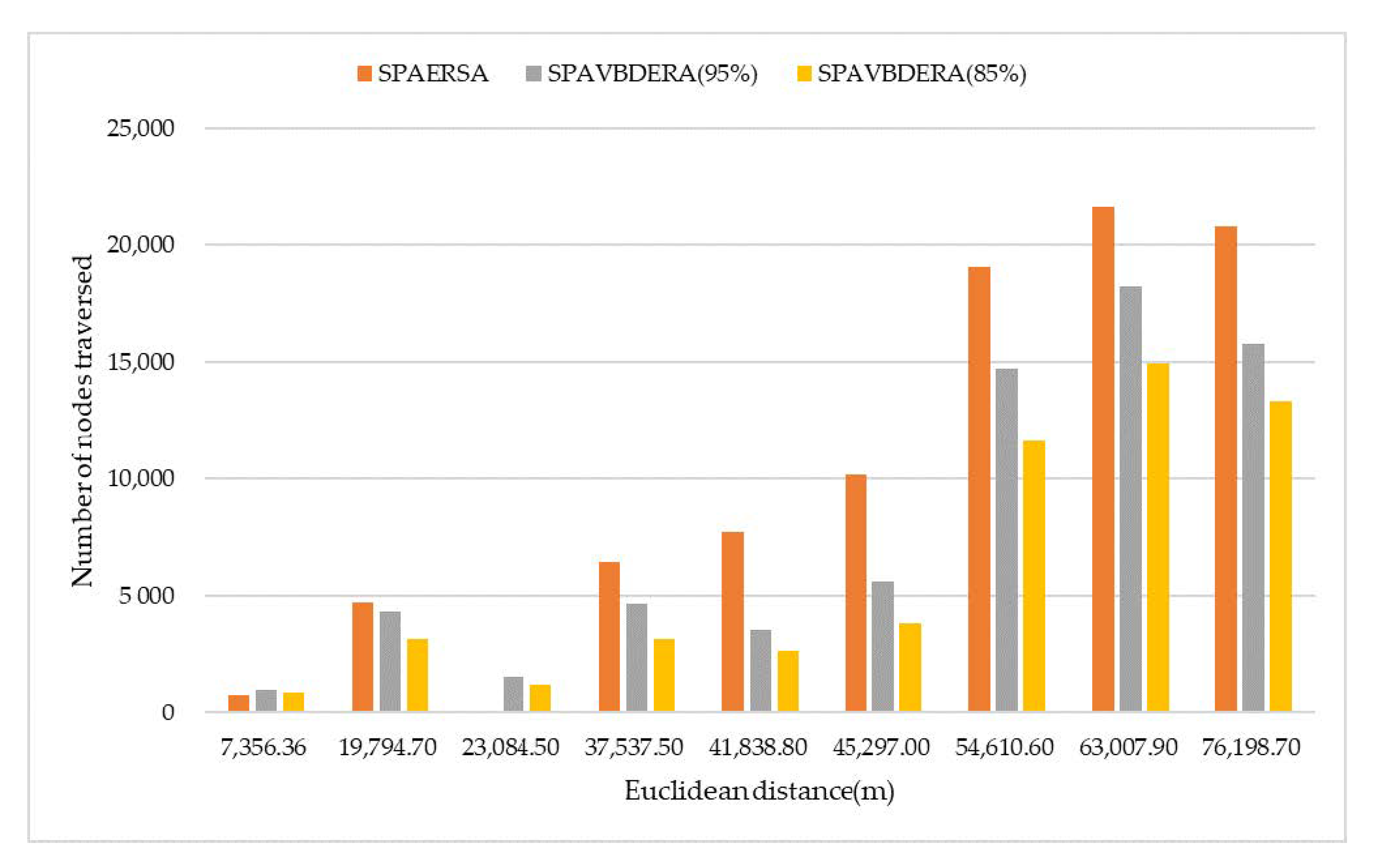 Sensors 21 00203 g009