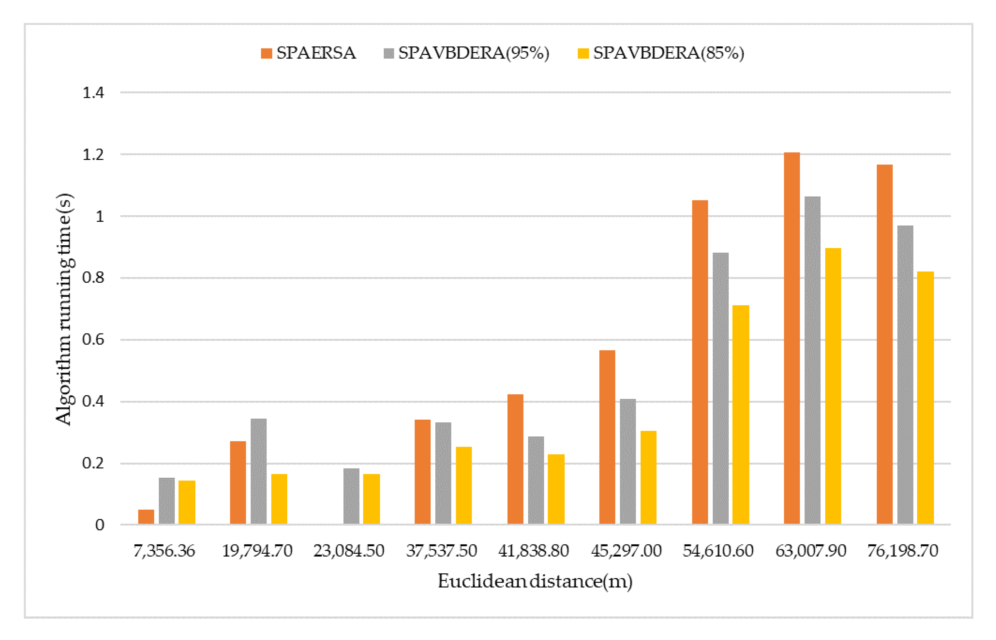 Sensors 21 00203 g010