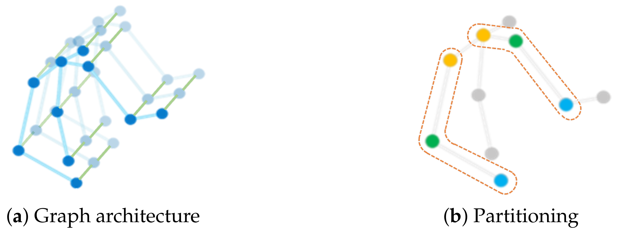 Sensors 21 00205 g001