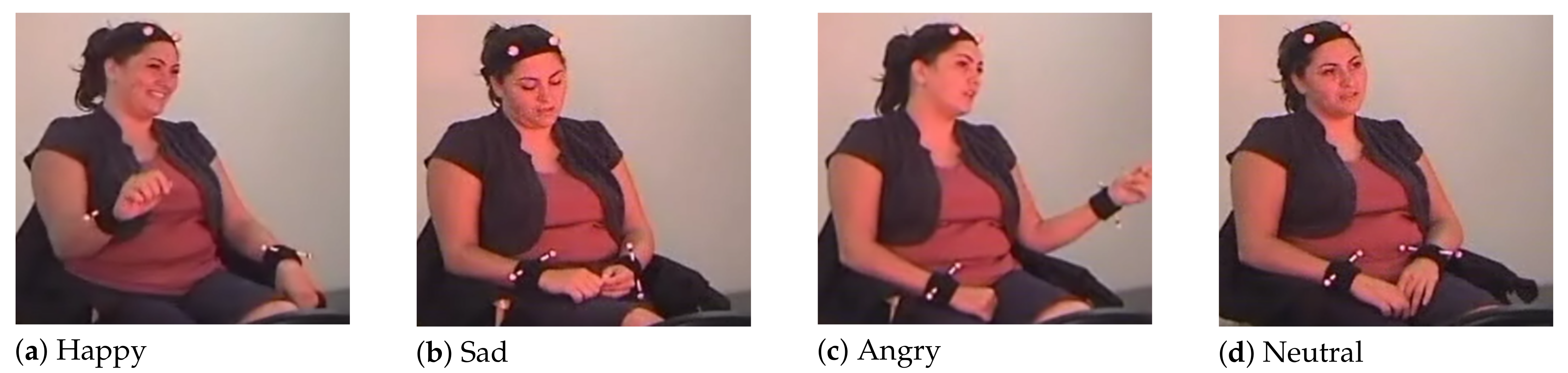 Sensors 21 00205 g007