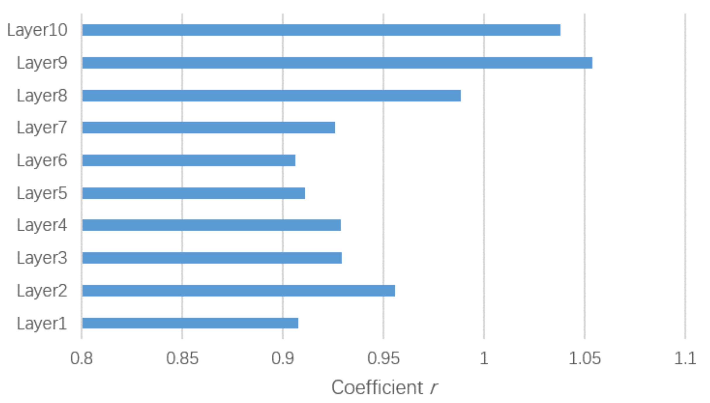 Sensors 21 00205 g008