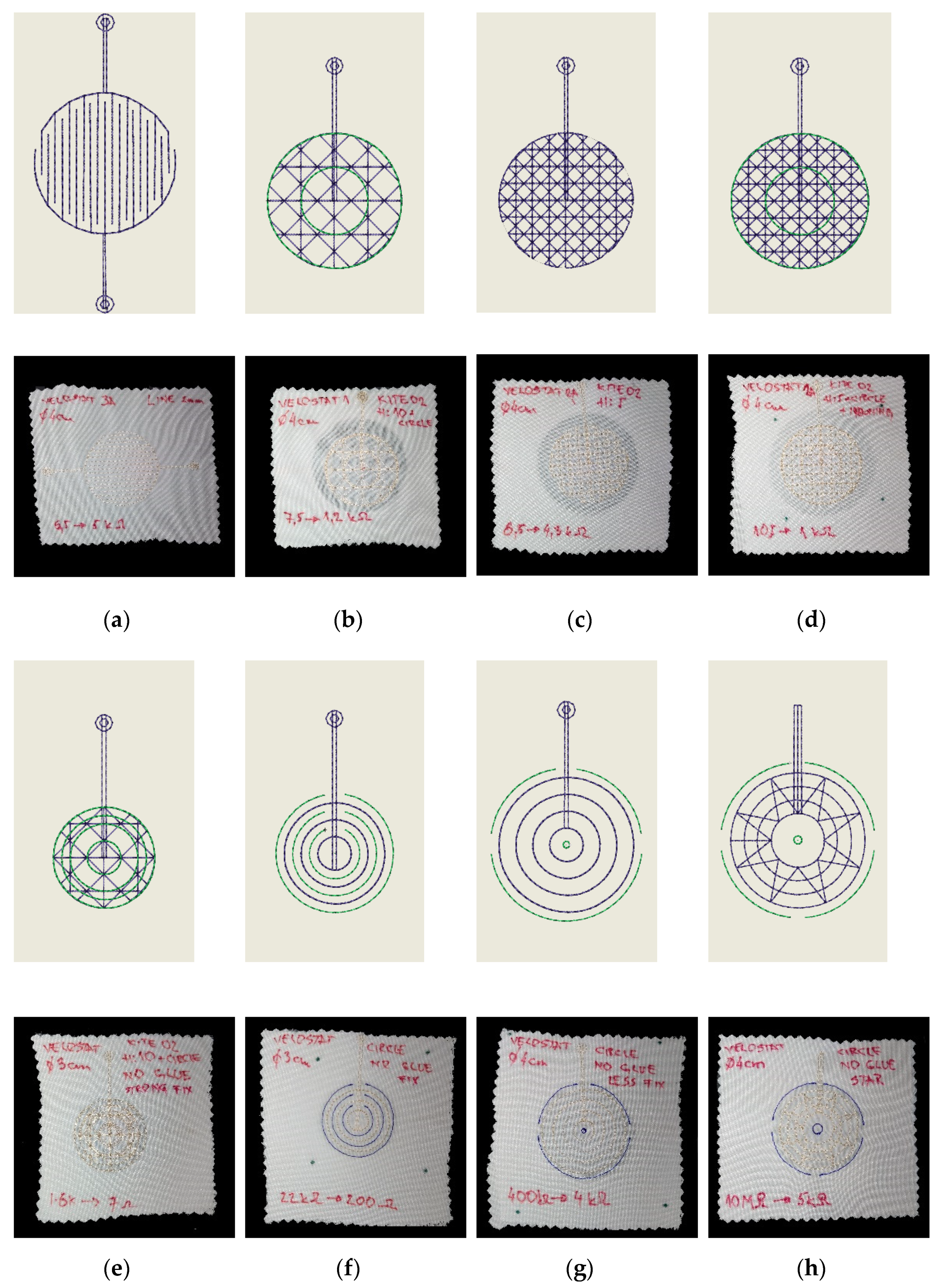 Sensors 21 00206 g003 Sensors 21 00206 g003