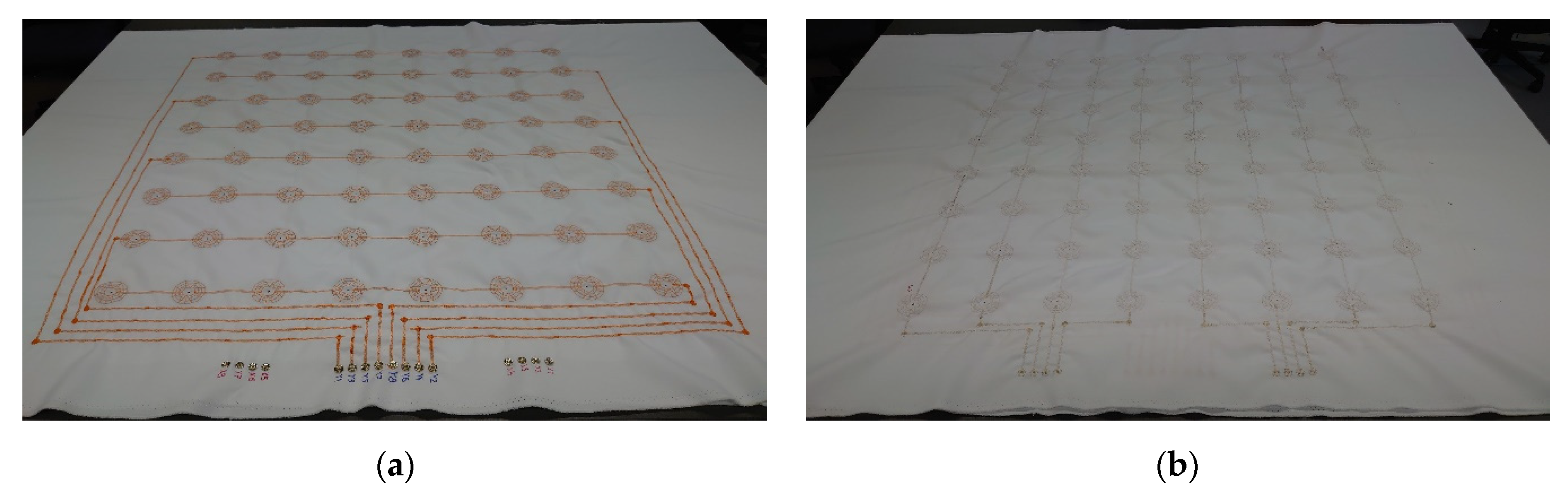 Sensors 21 00206 g008 Sensors 21 00206 g008