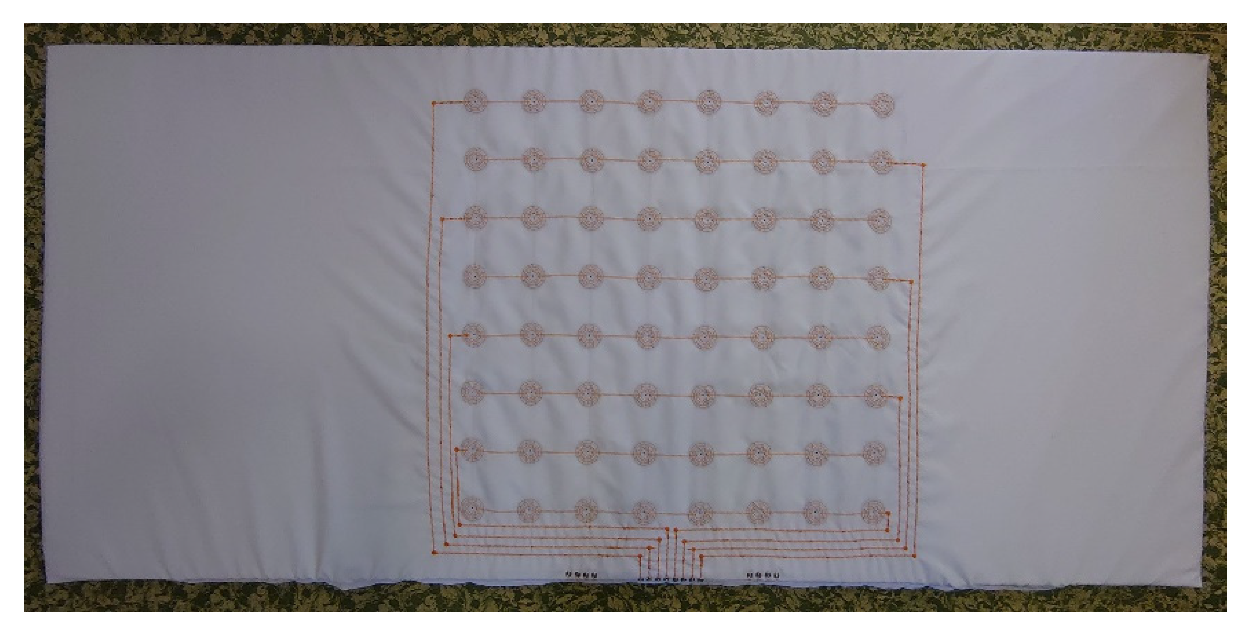 Sensors 21 00206 g009 Sensors 21 00206 g009