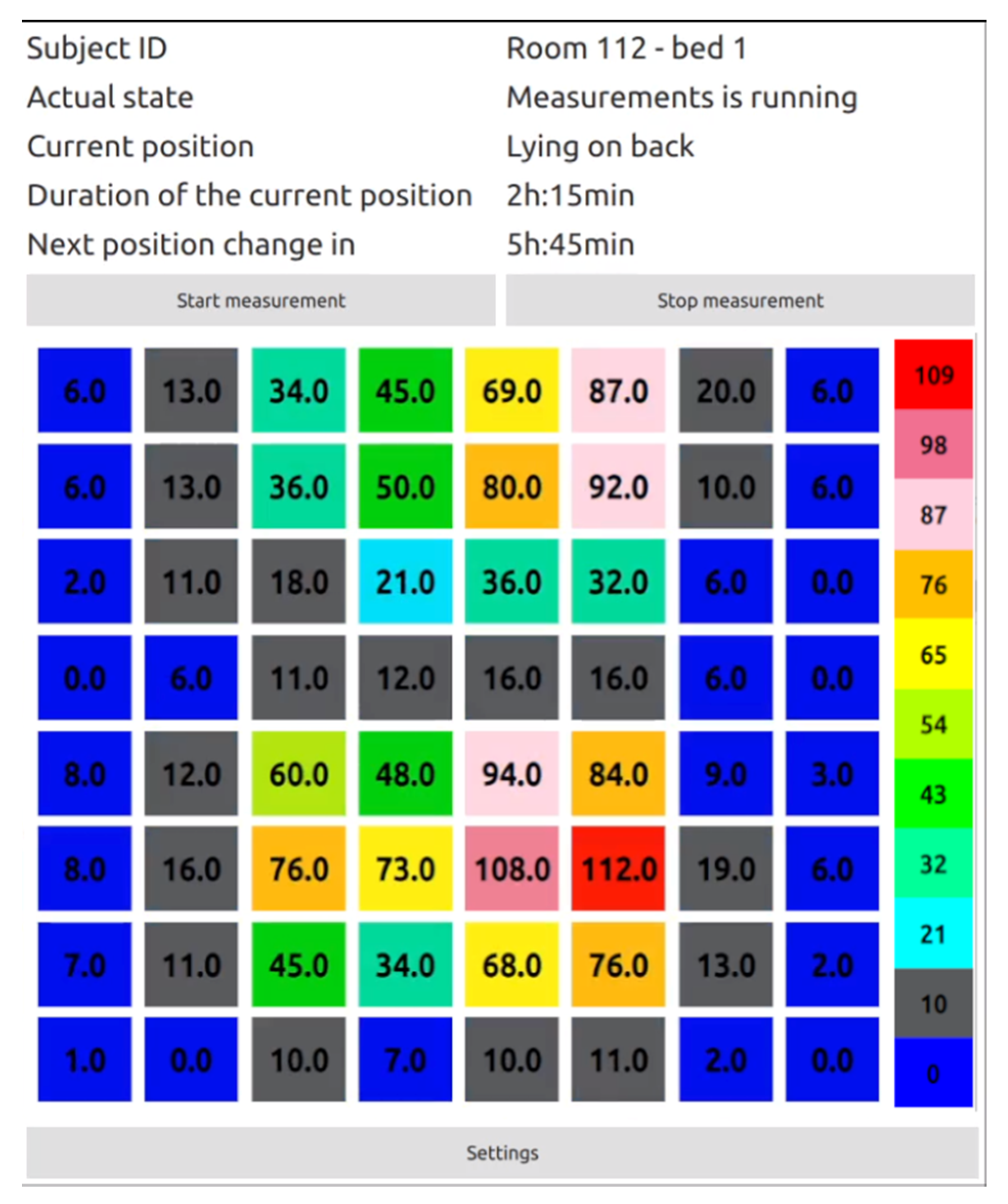 Sensors 21 00206 g014 Sensors 21 00206 g014