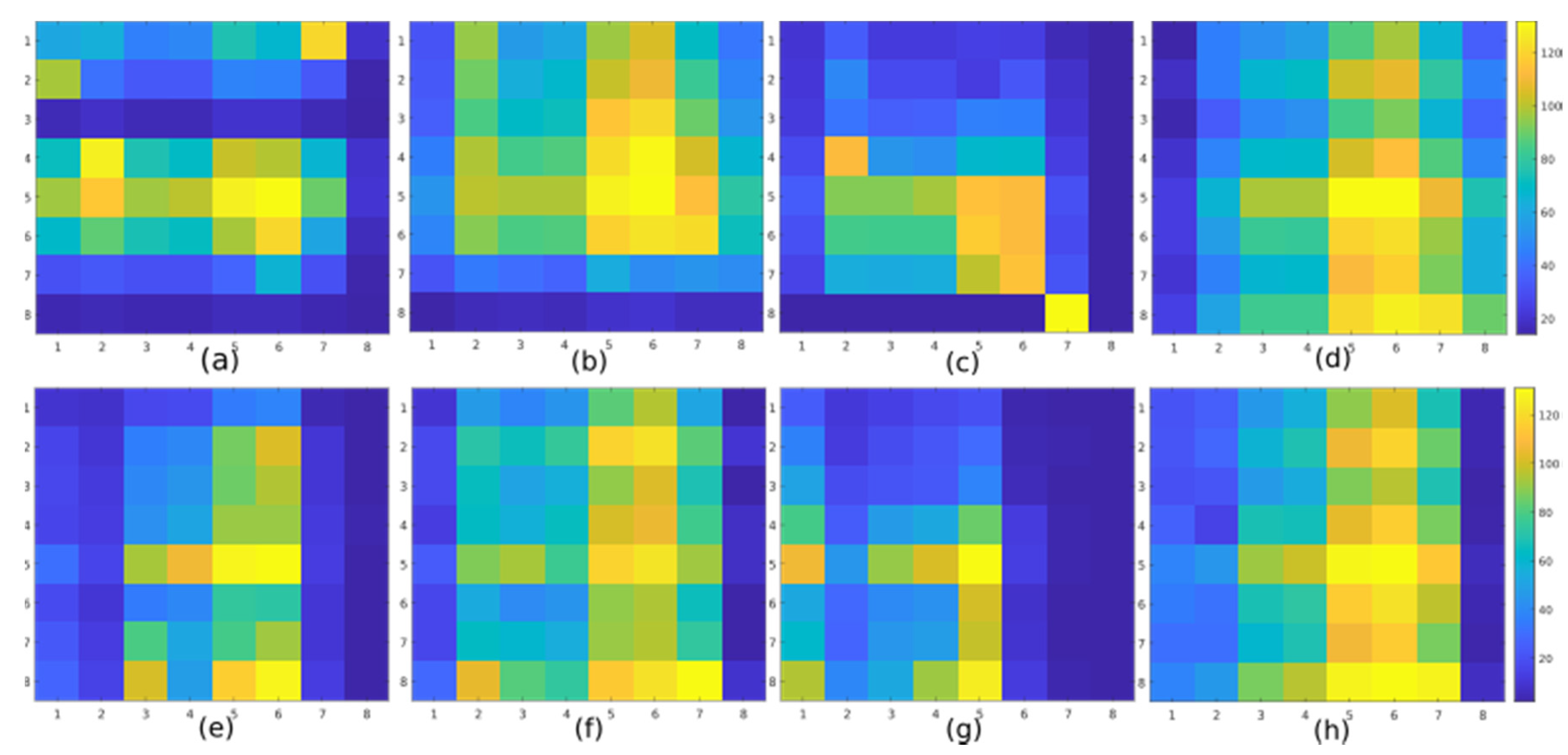 Sensors 21 00206 g016 Sensors 21 00206 g016