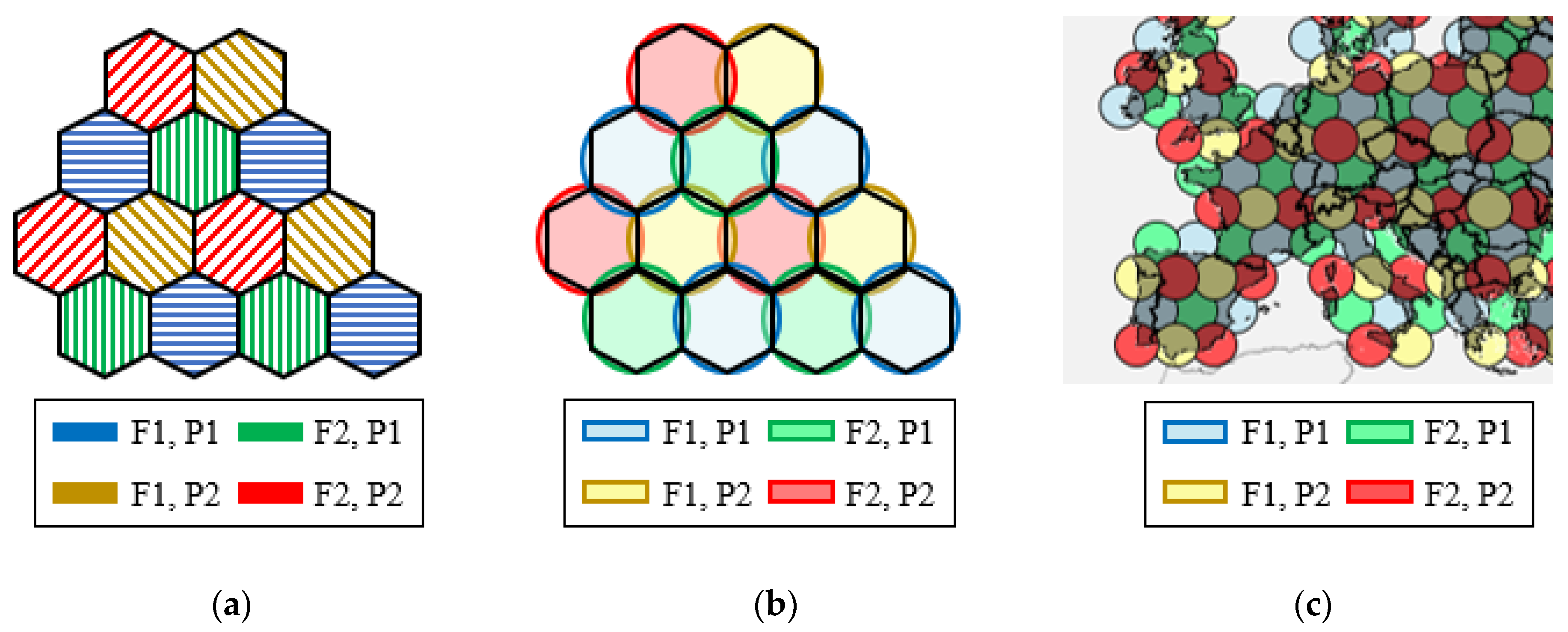 Sensors 21 00207 g001