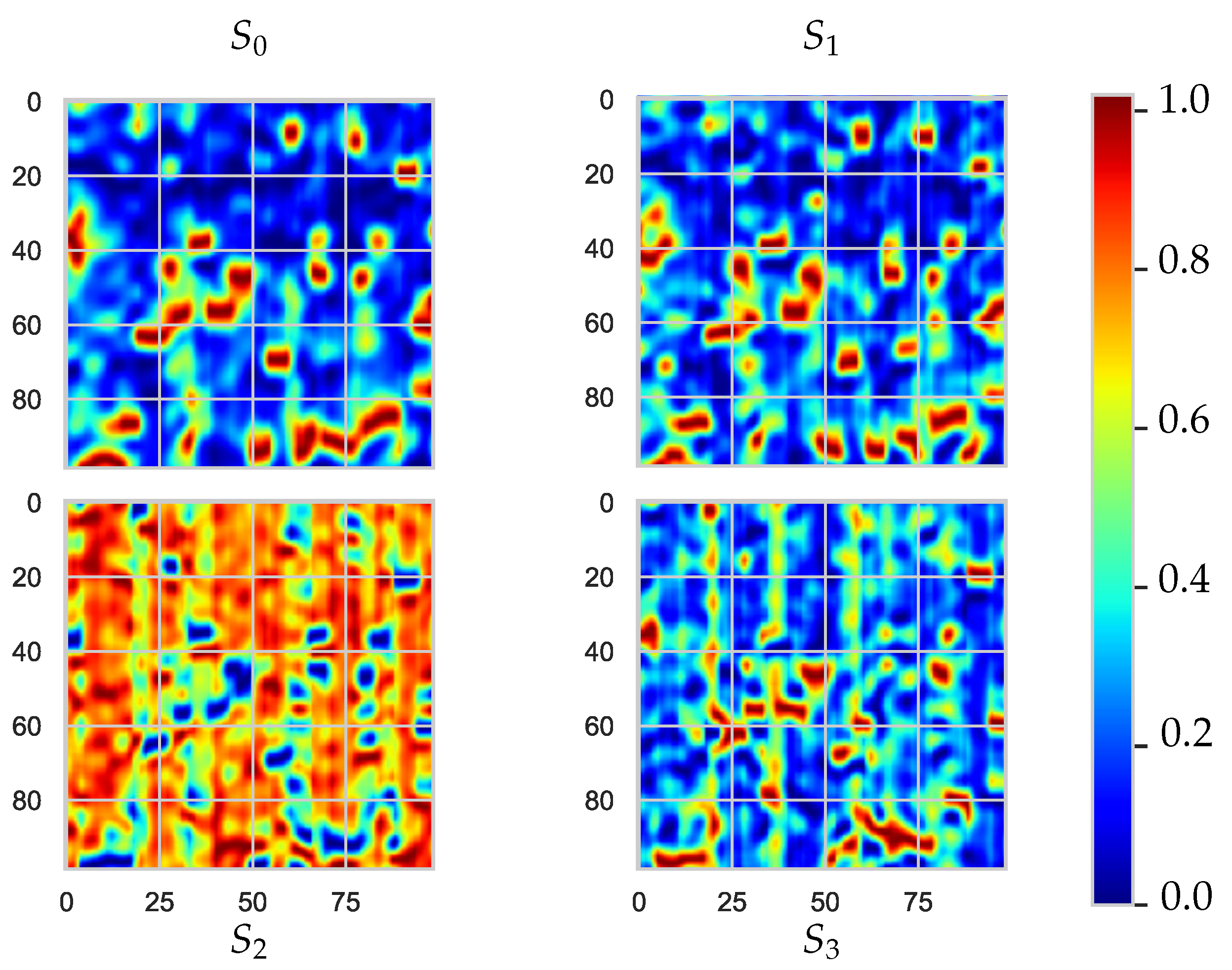 Sensors 21 00208 g003 Sensors 21 00208 g003