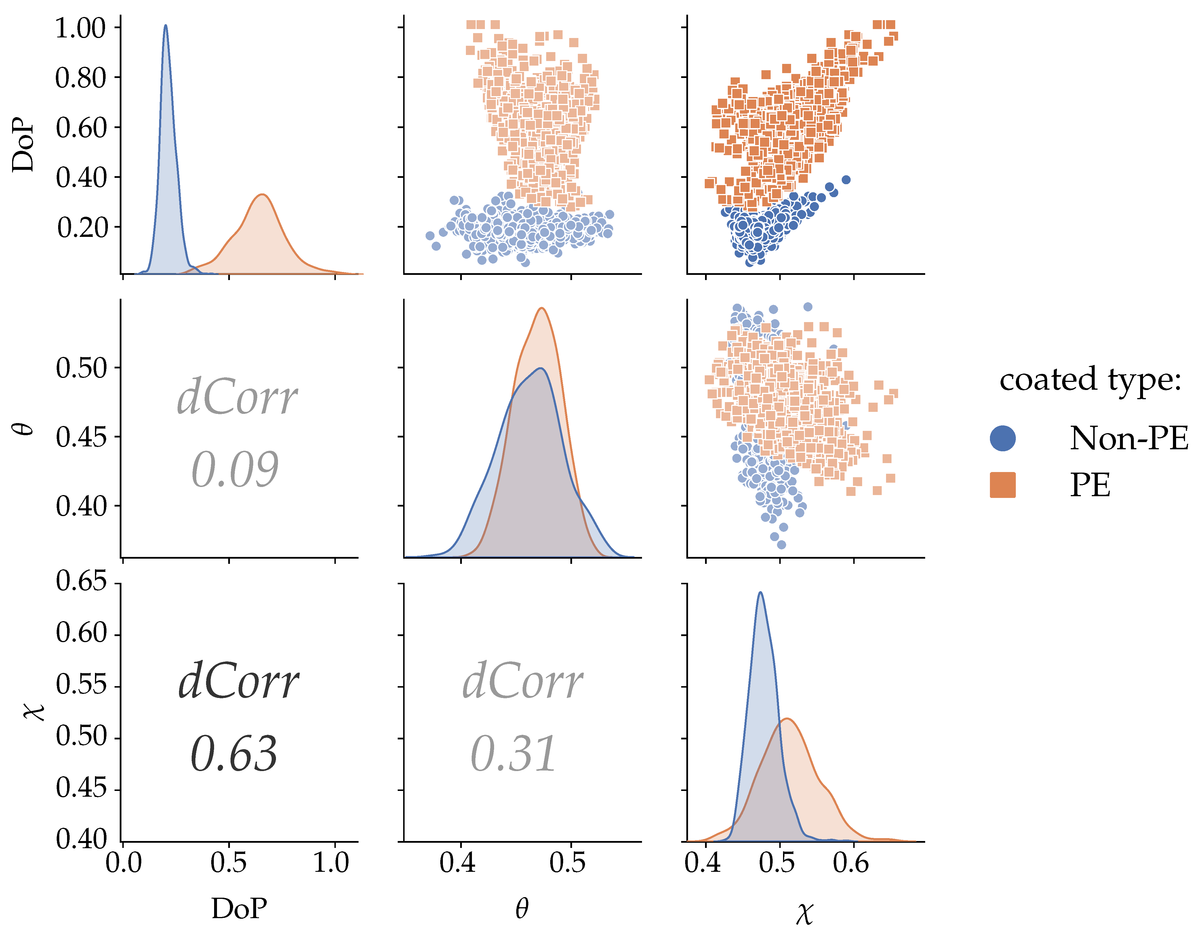 Sensors 21 00208 g007 Sensors 21 00208 g007