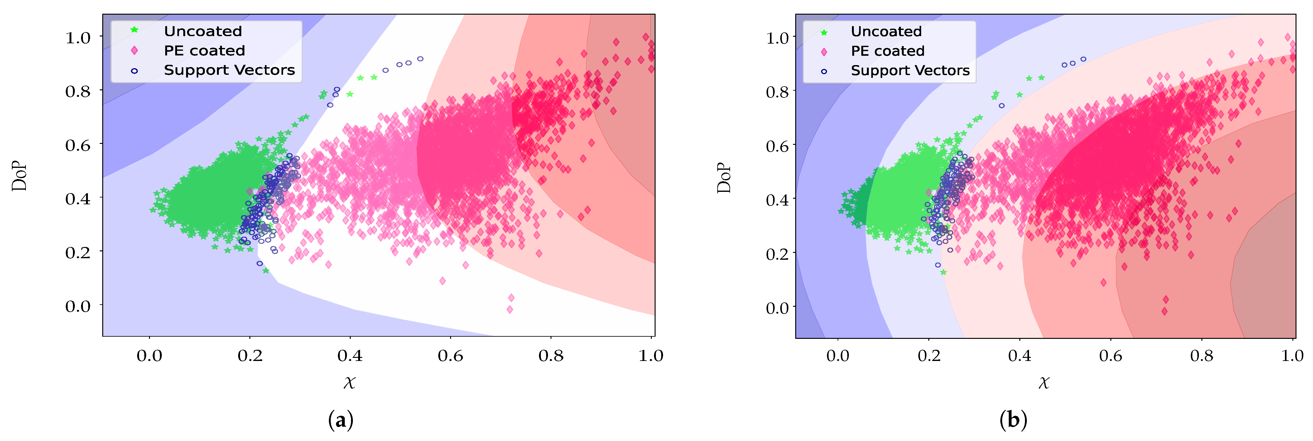 Sensors 21 00208 g009 Sensors 21 00208 g009